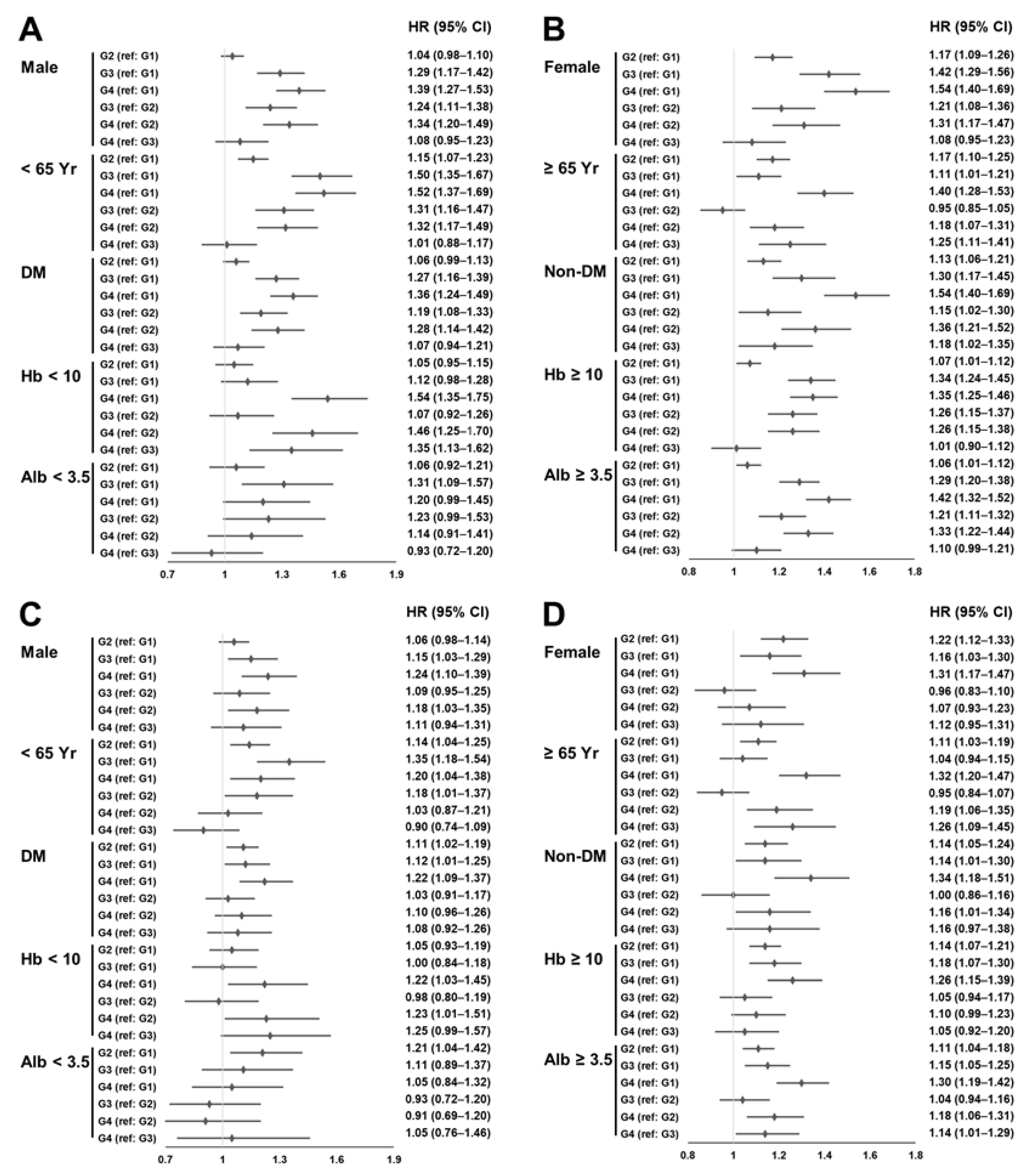 Nutrients 15 02577 g003 Nutrients 15 02577 g003