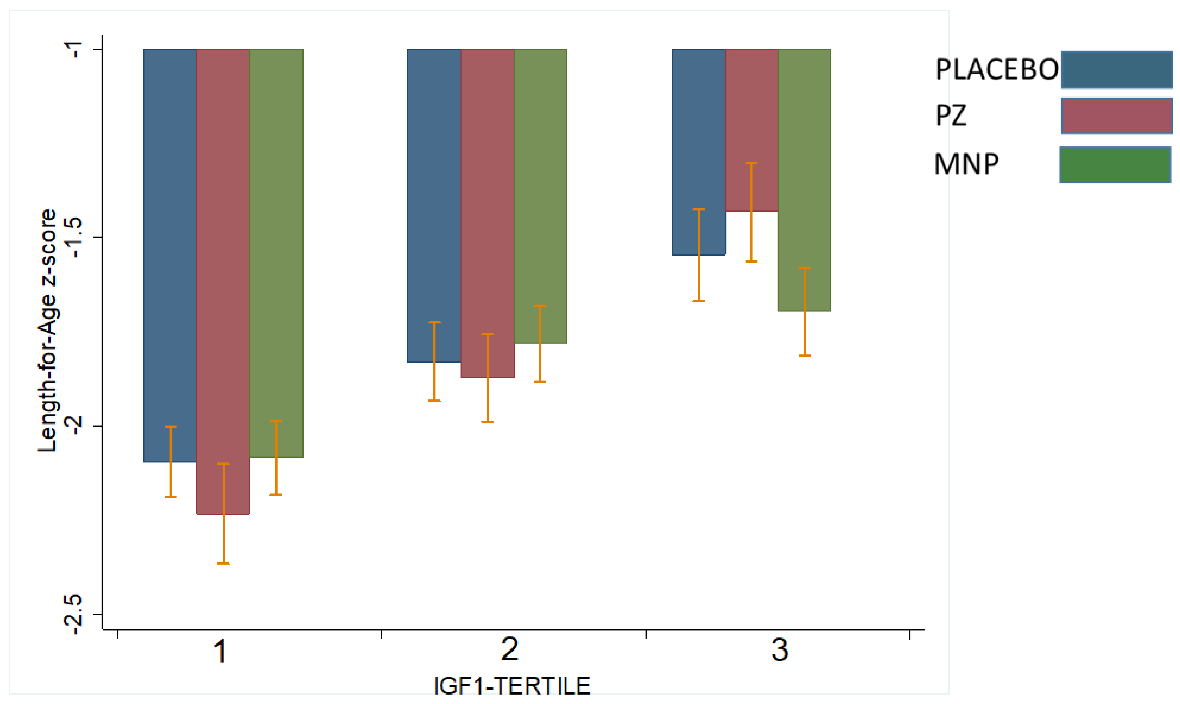 Nutrients 15 02590 g002