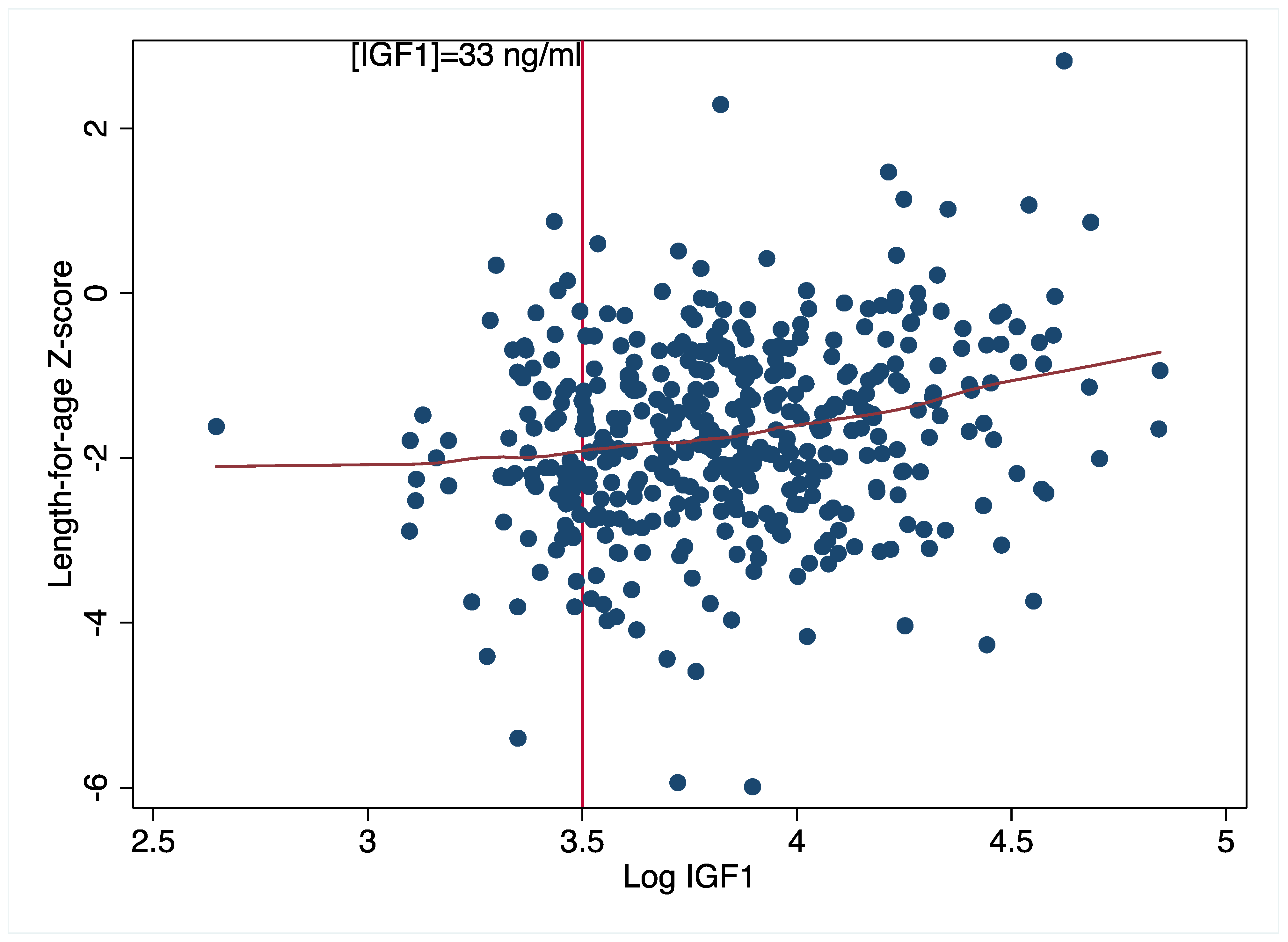 Nutrients 15 02590 g004