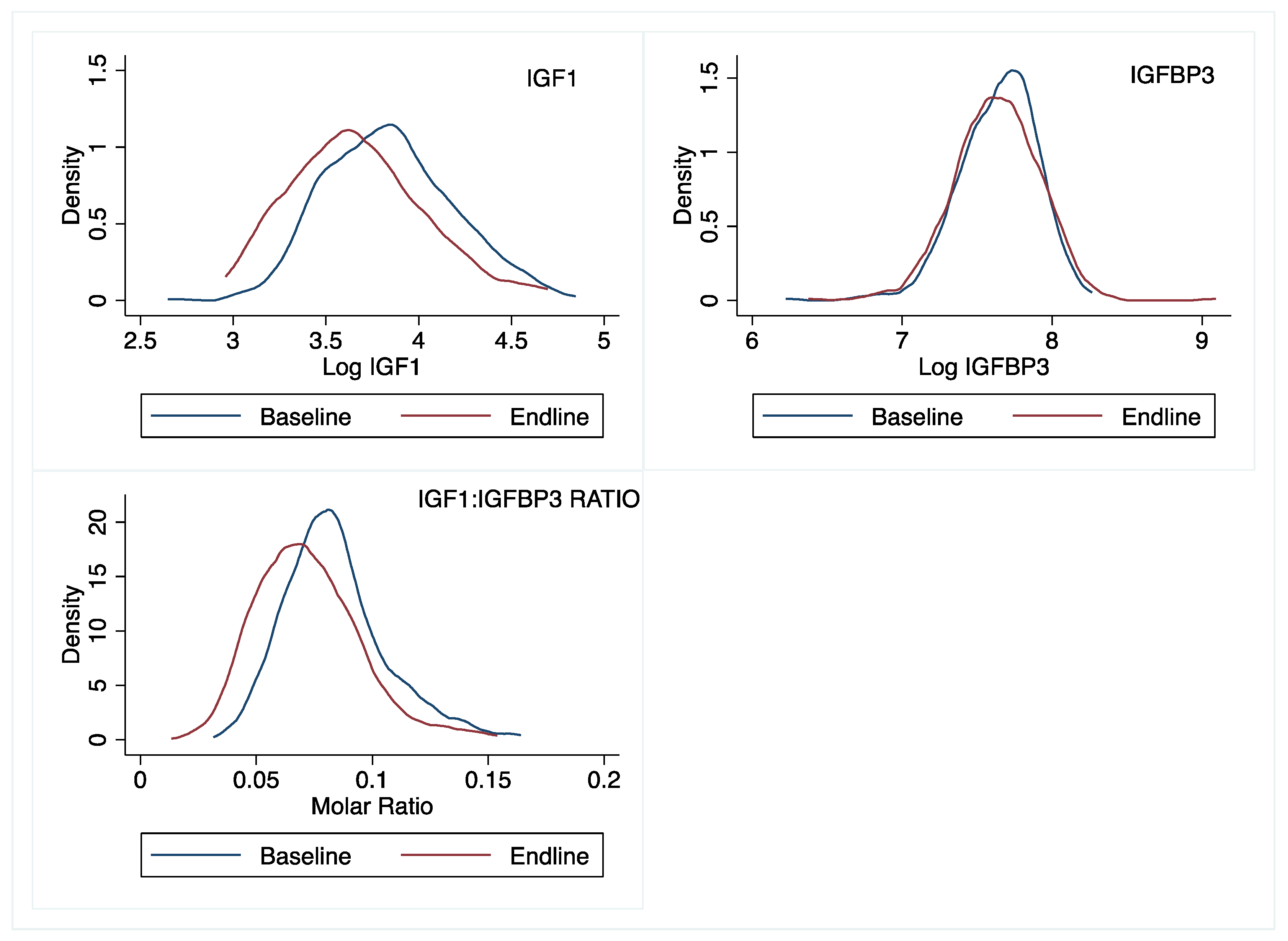 Nutrients 15 02590 g005