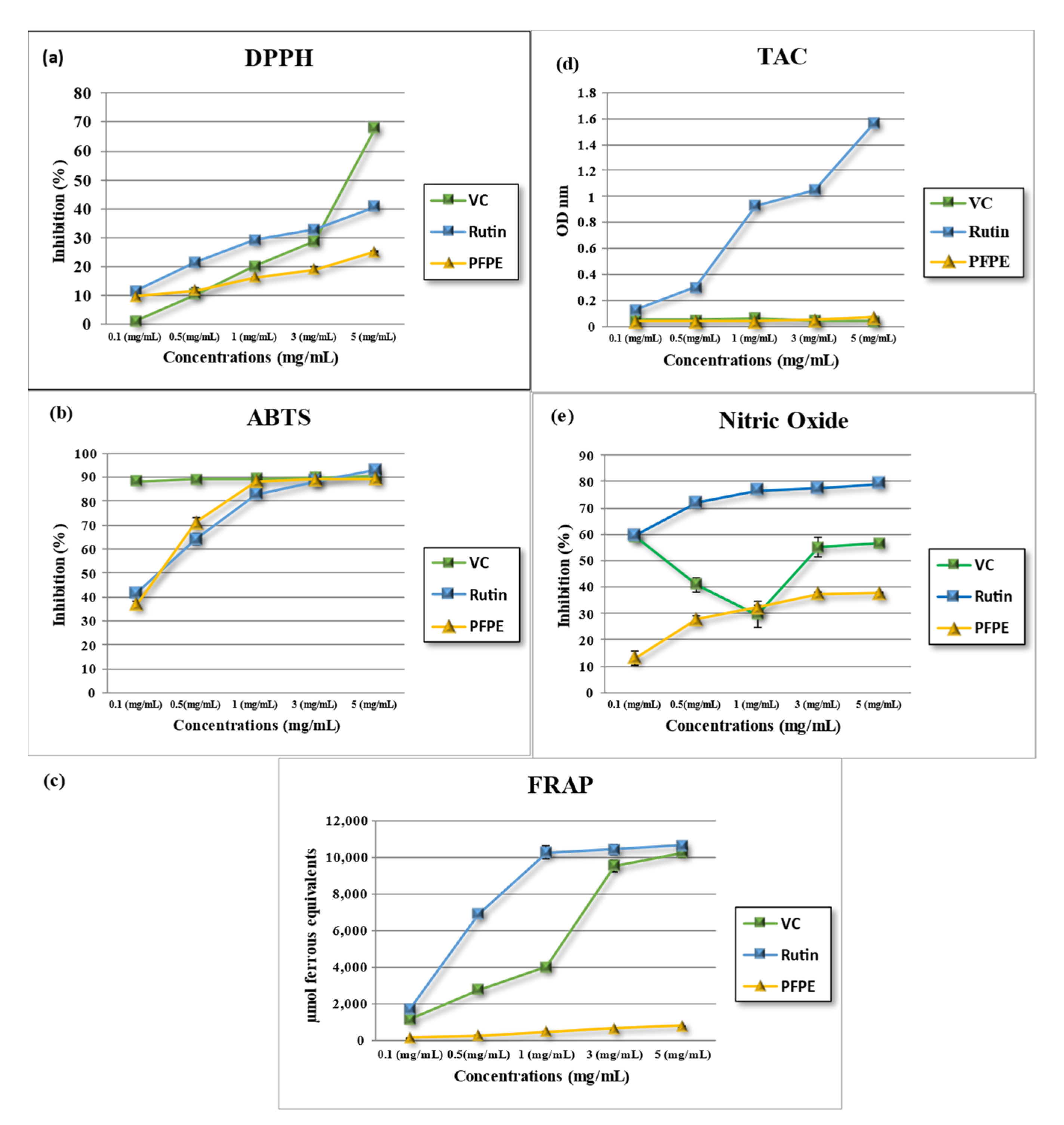 Nutrients 15 02614 g001