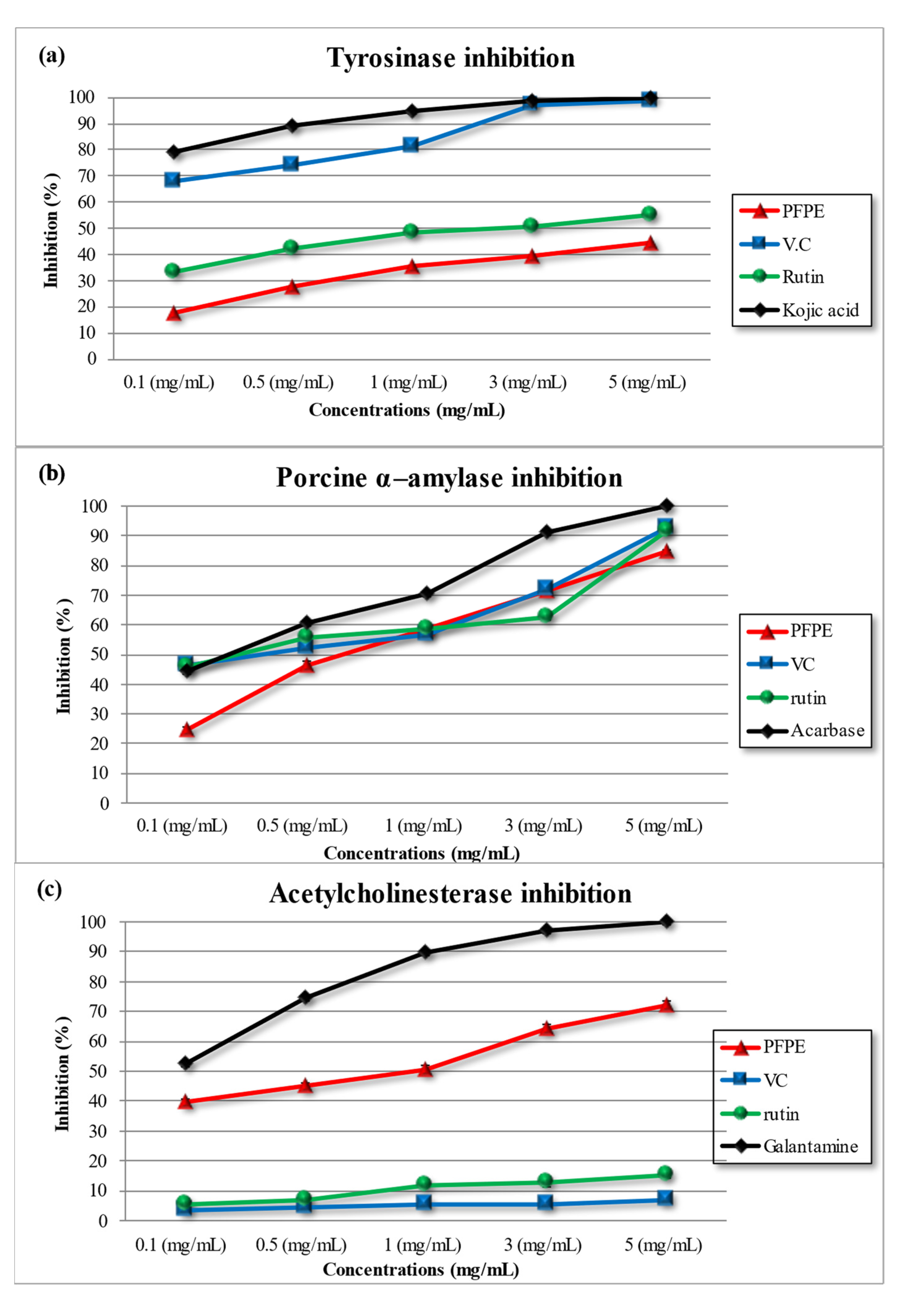 Nutrients 15 02614 g002