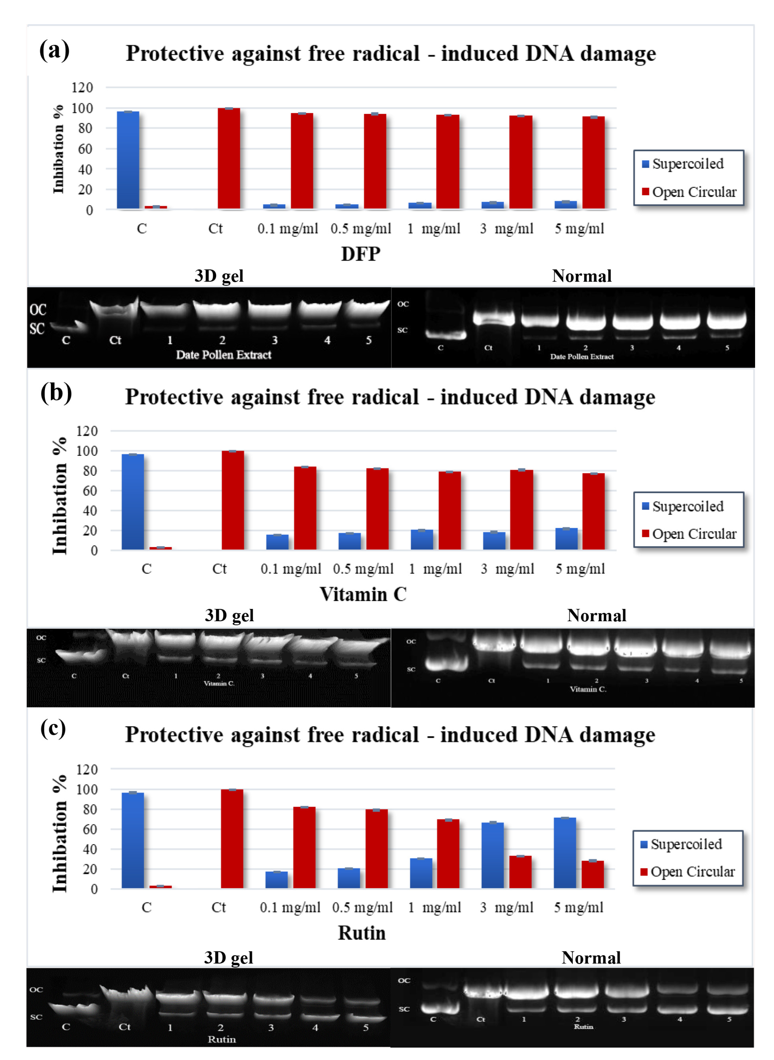 Nutrients 15 02614 g003
