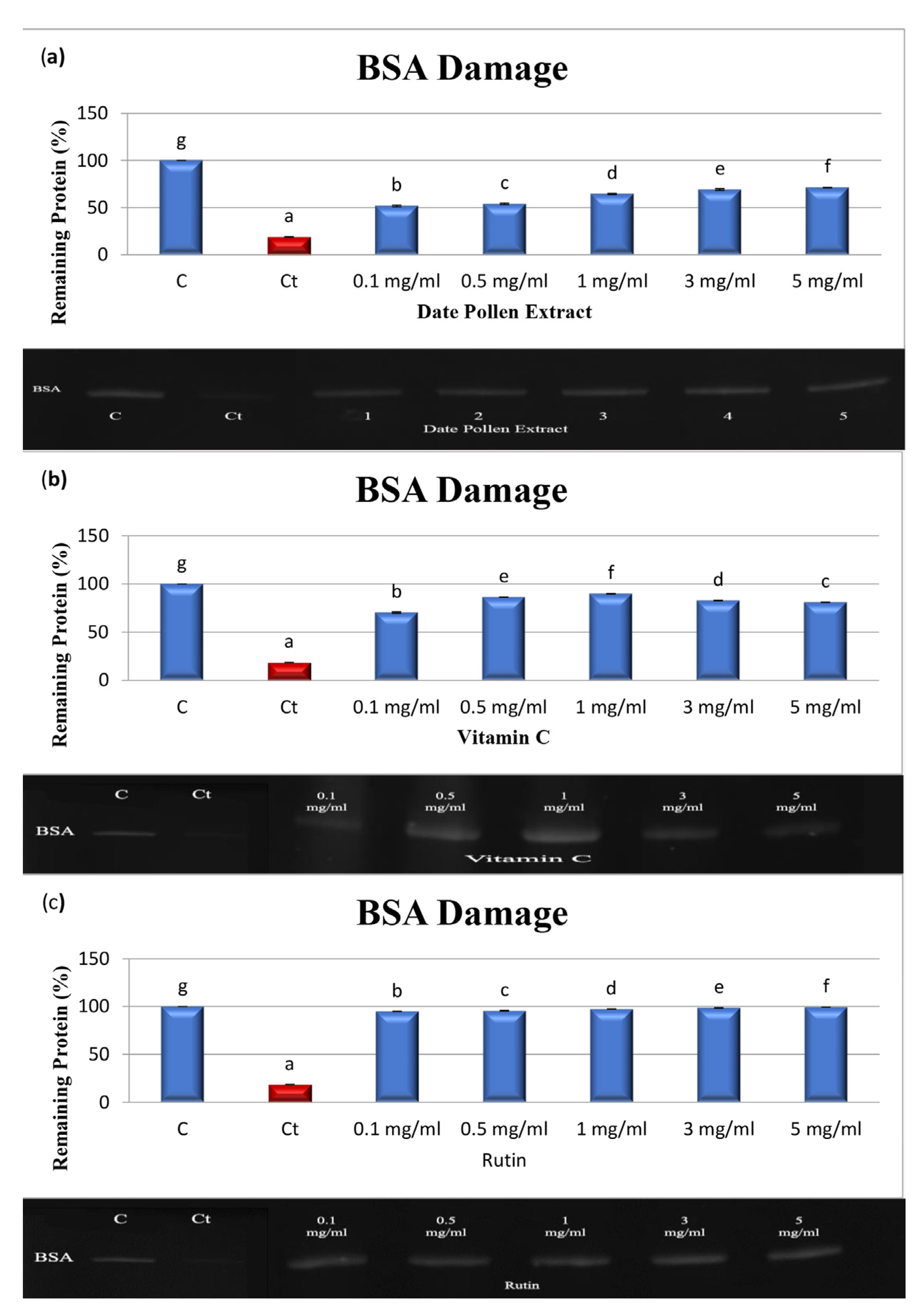 Nutrients 15 02614 g004