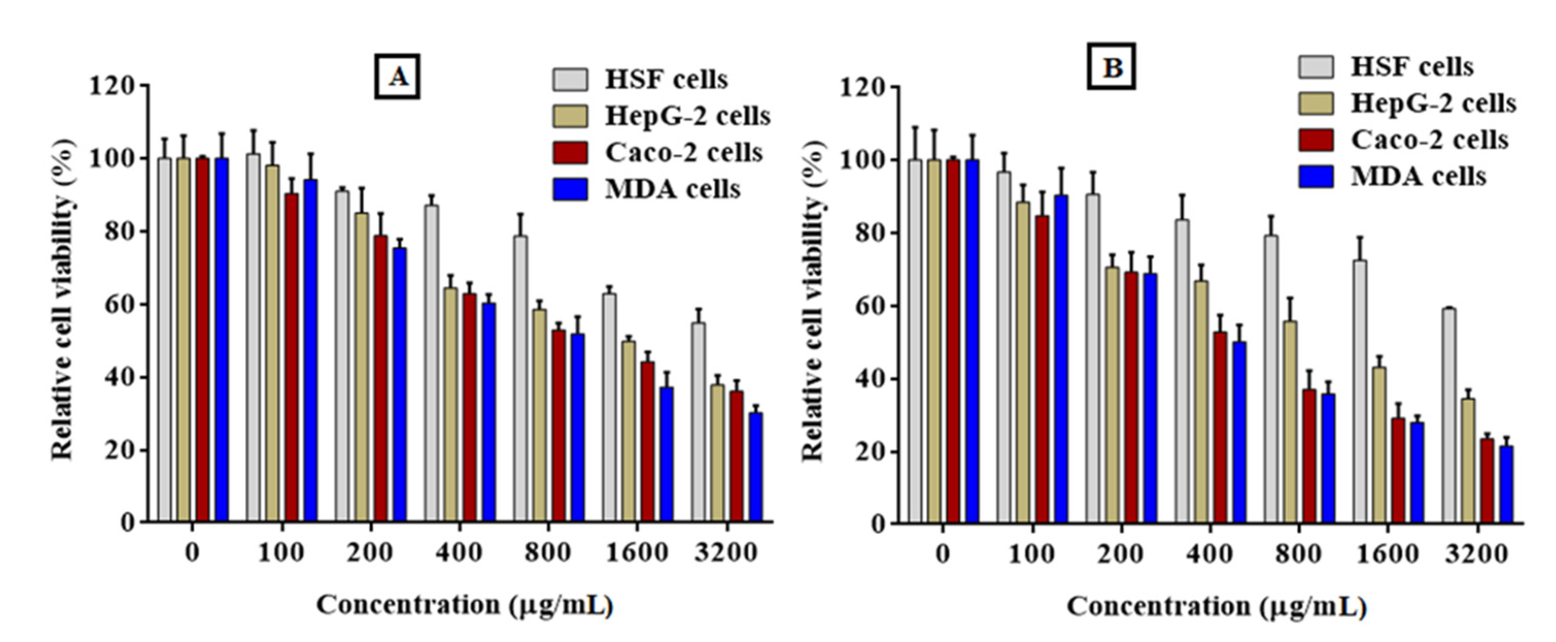 Nutrients 15 02614 g006