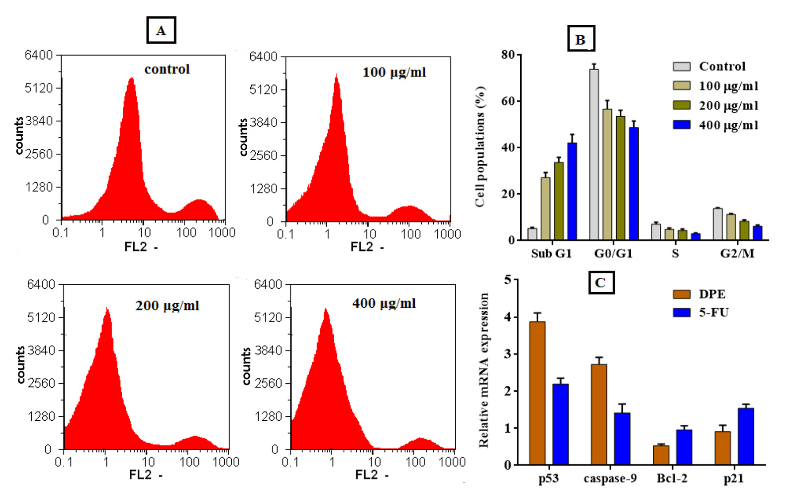 Nutrients 15 02614 g008