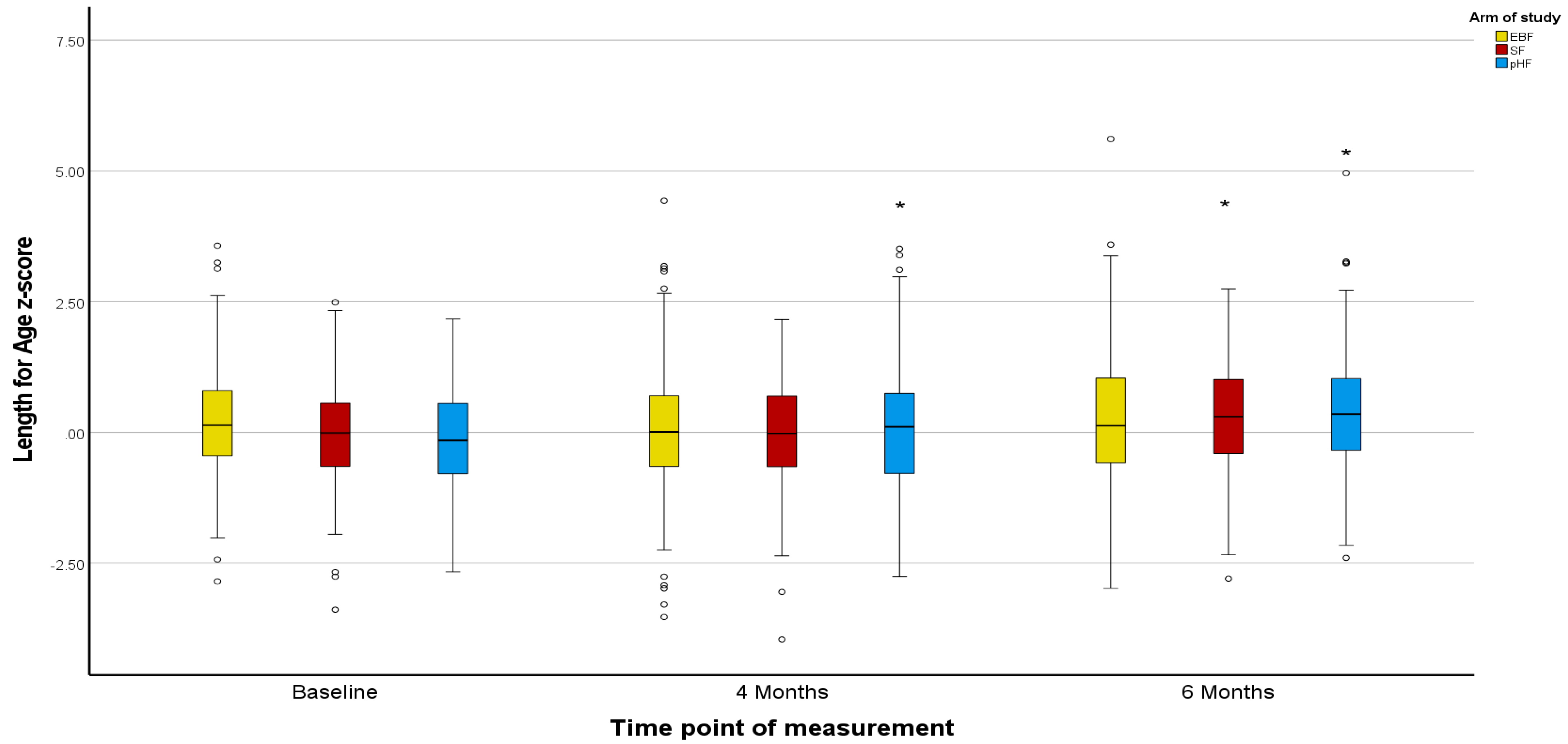 Nutrients 15 02622 g003 Nutrients 15 02622 g003