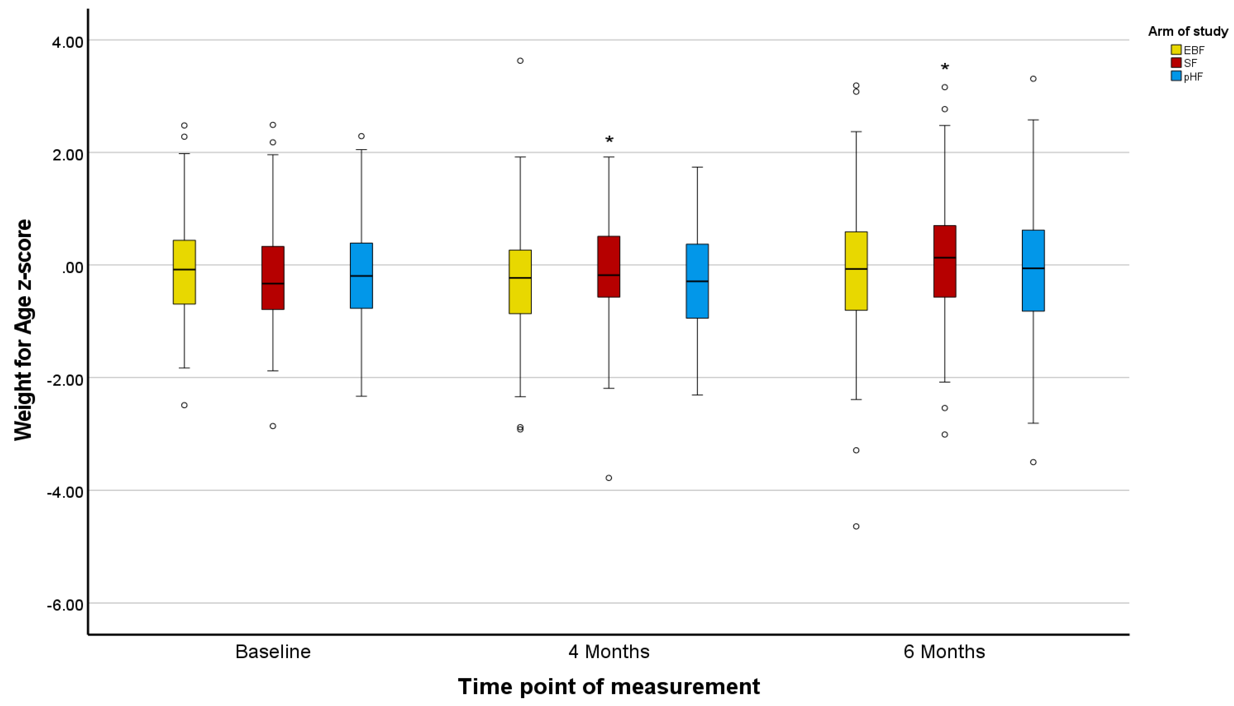 Nutrients 15 02622 g004 Nutrients 15 02622 g004