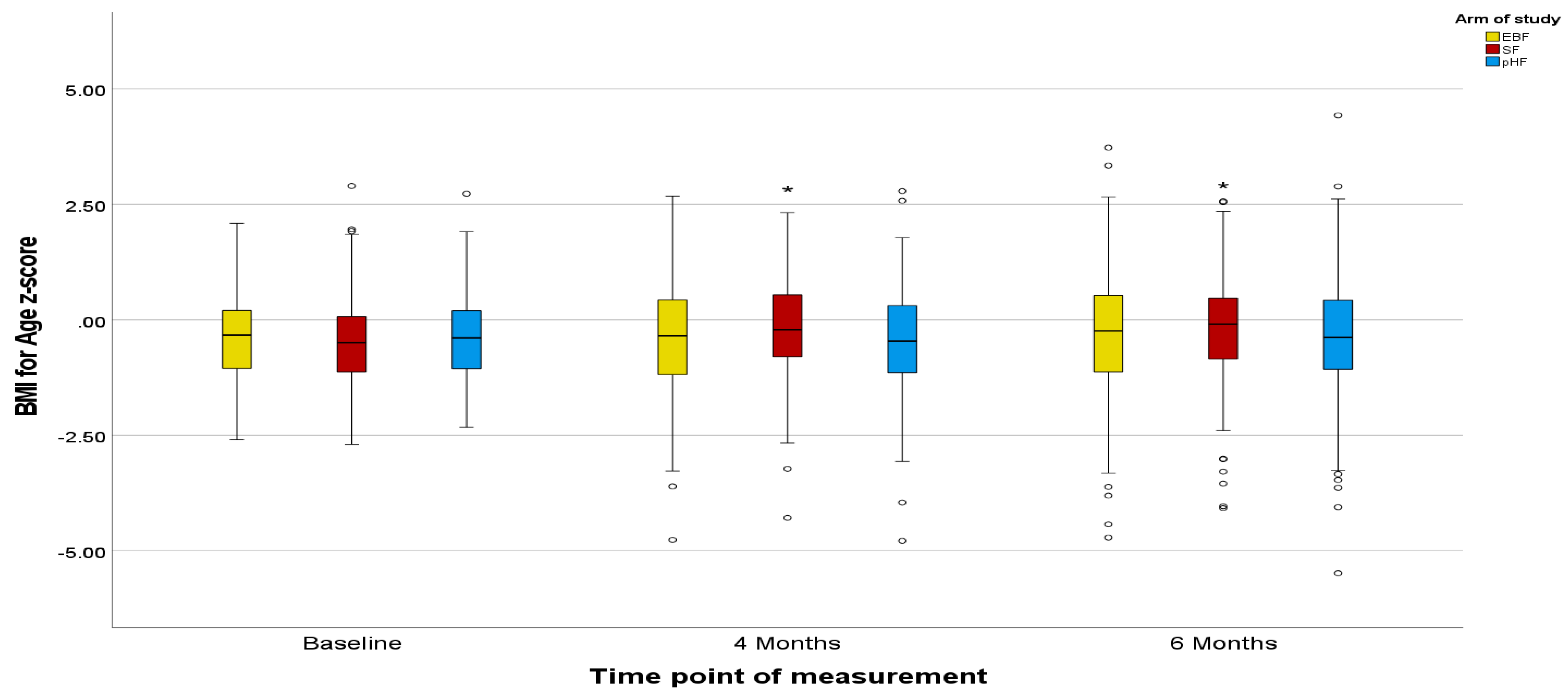 Nutrients 15 02622 g006 Nutrients 15 02622 g006