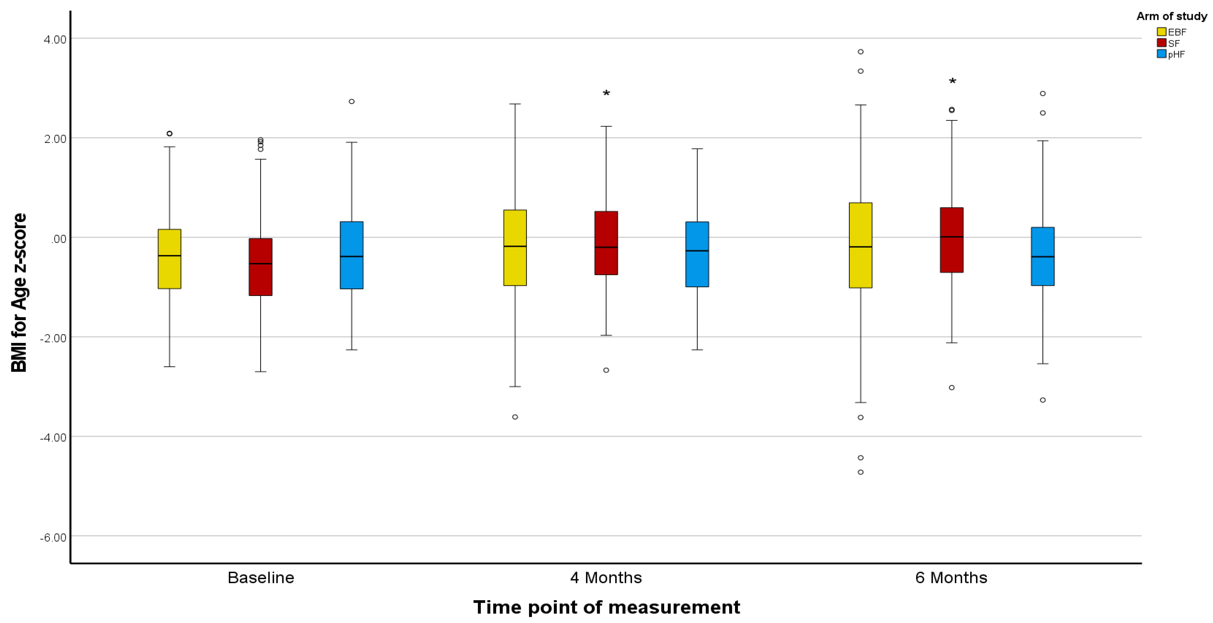 Nutrients 15 02622 g007 Nutrients 15 02622 g007