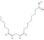 Nutrients 15 02644 i003 Nutrients 15 02644 i003