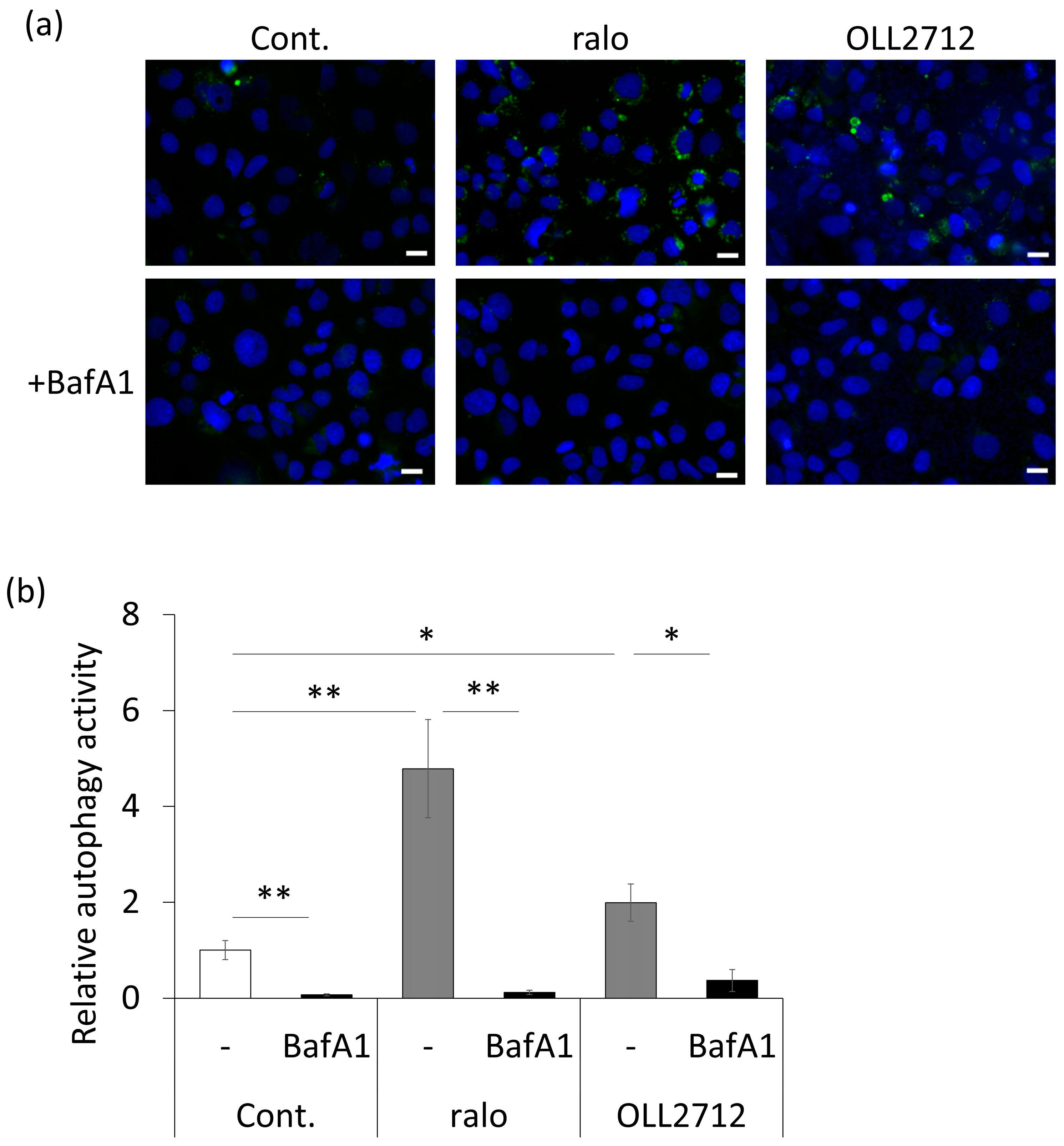 Nutrients 15 02655 g003