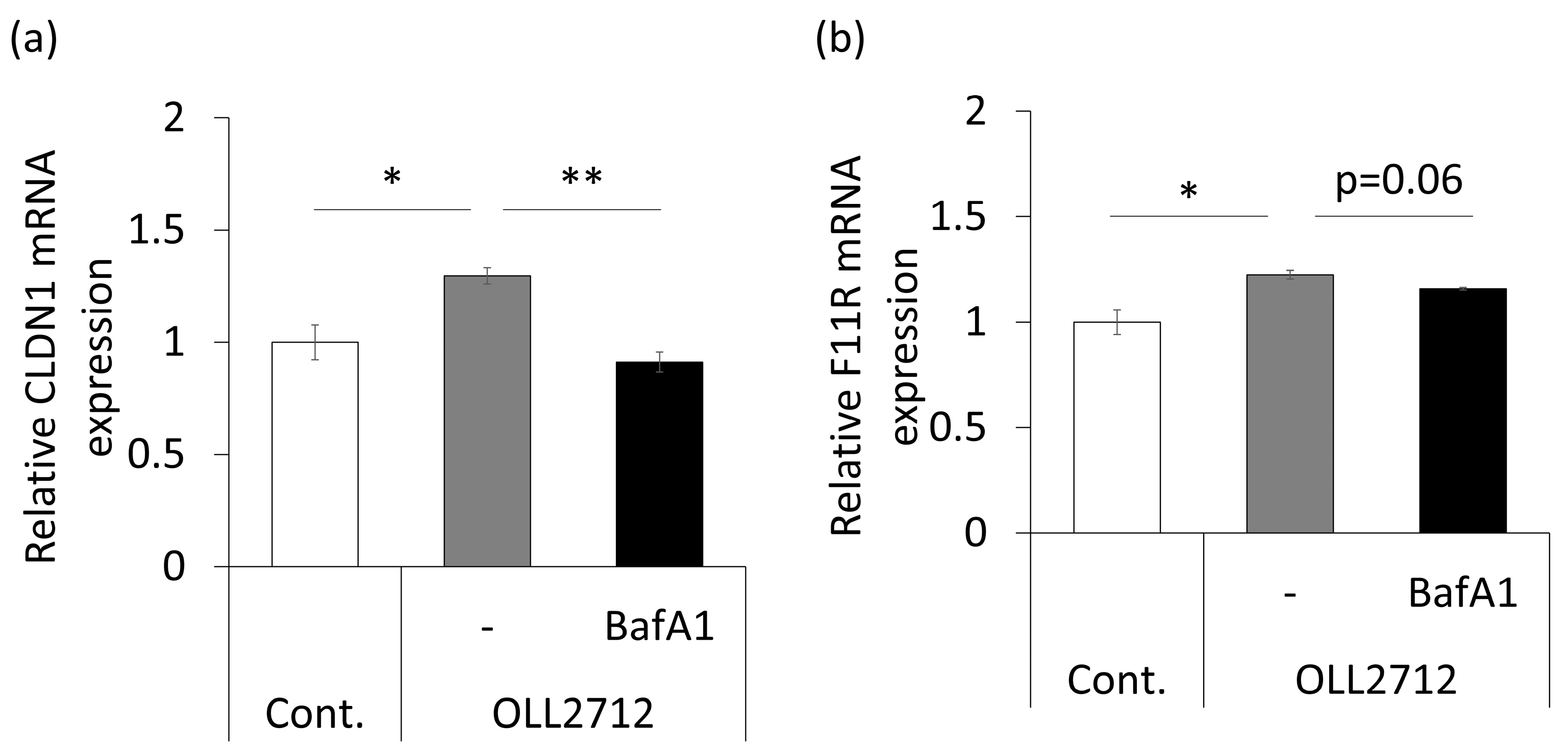 Nutrients 15 02655 g005