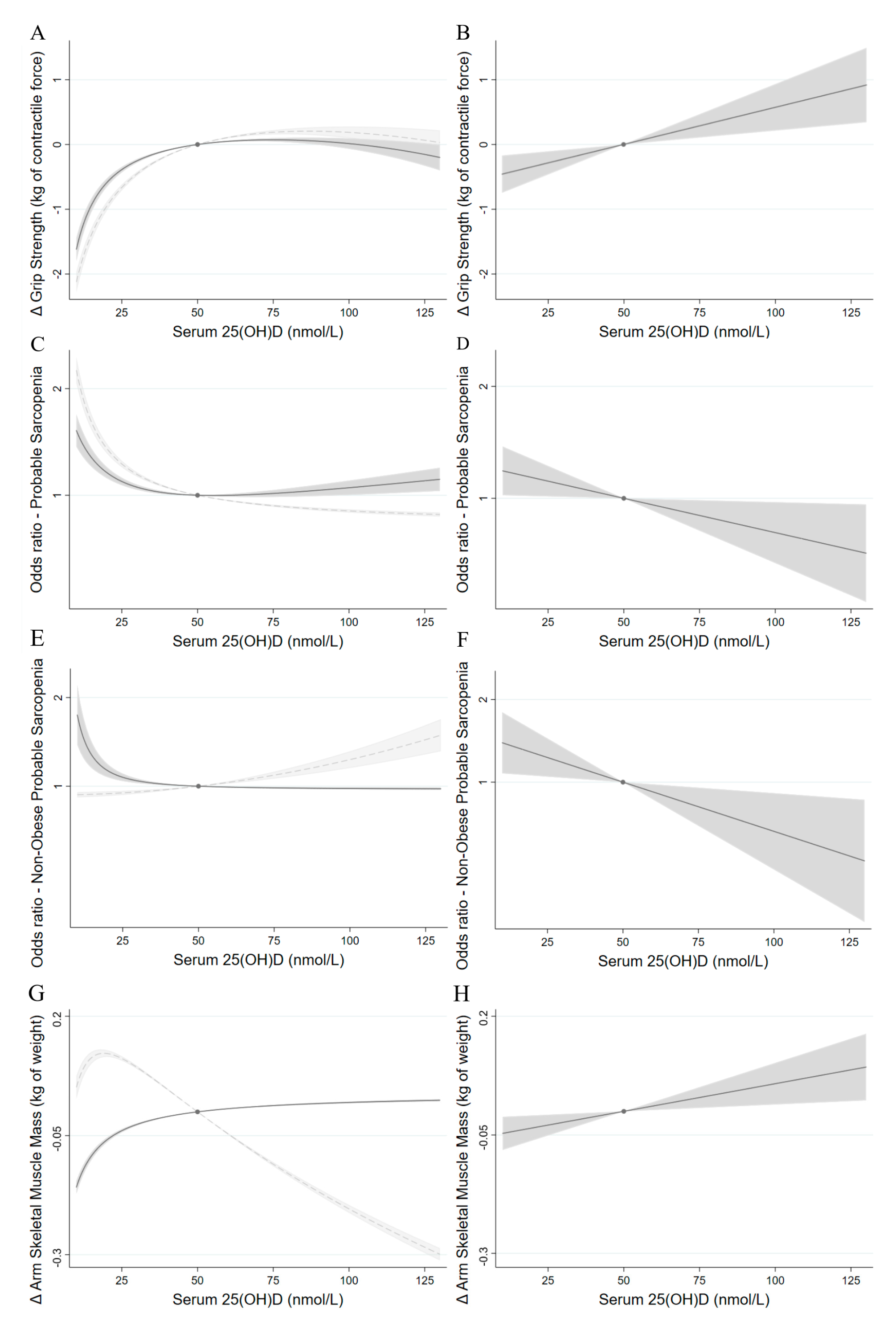 Nutrients 15 02703 g001