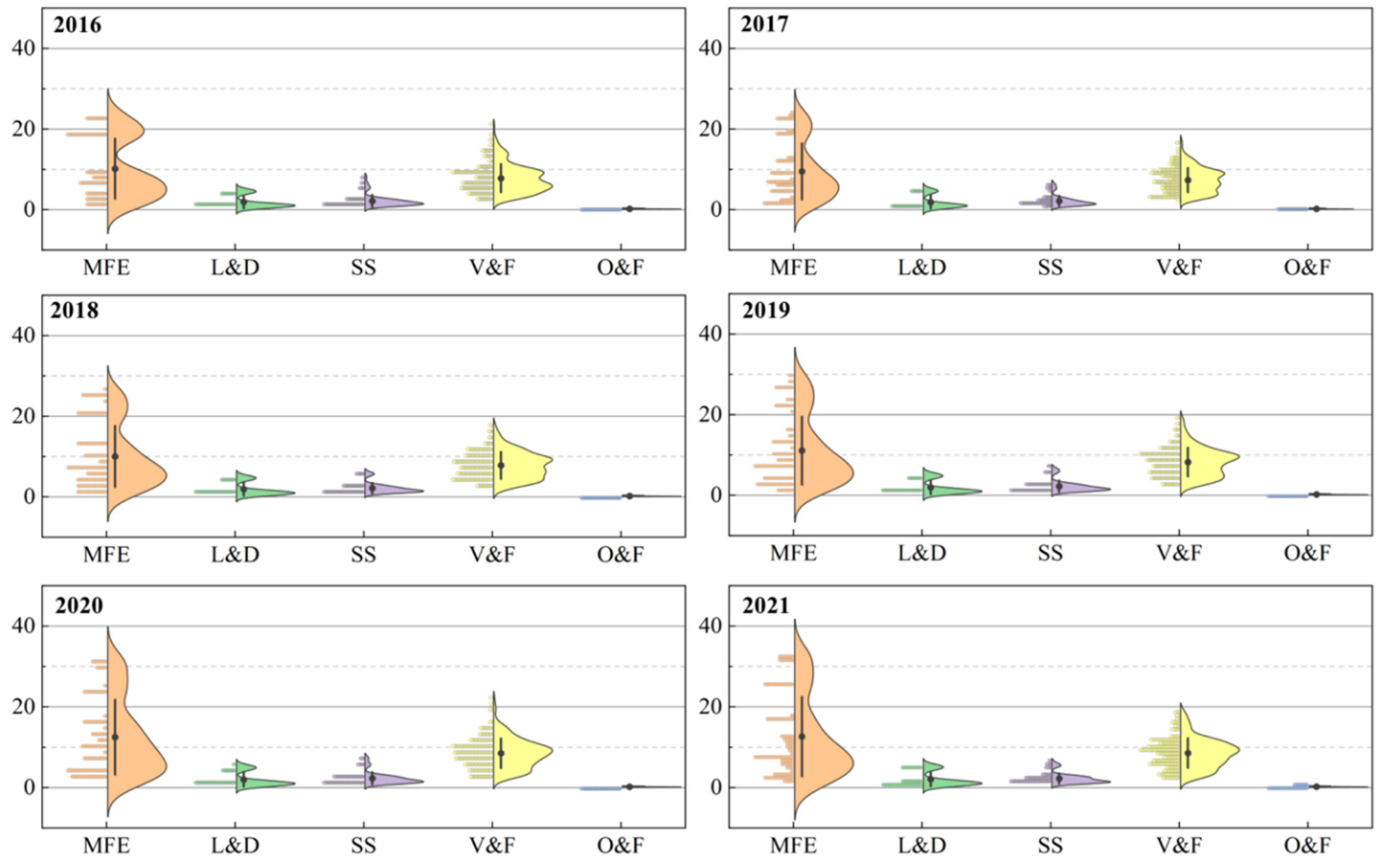 Nutrients 15 02704 g001