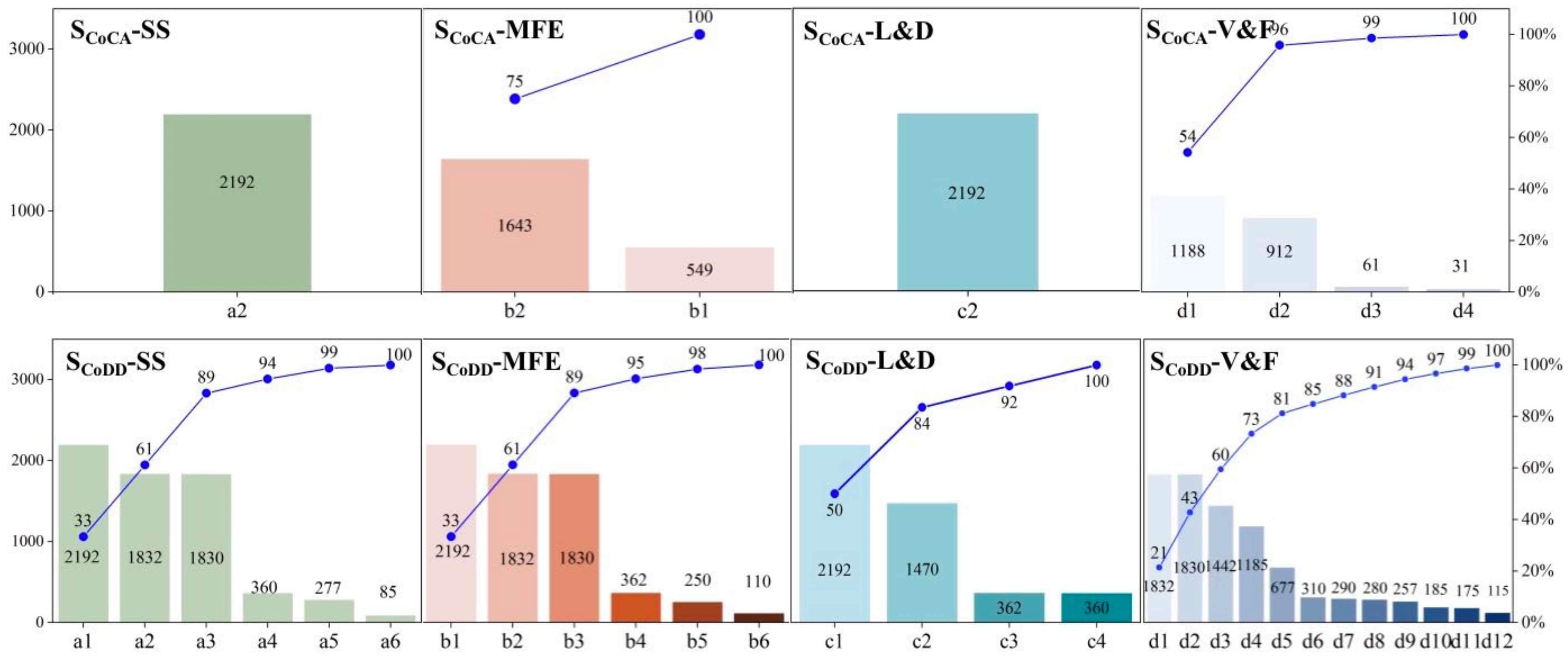 Nutrients 15 02704 g004