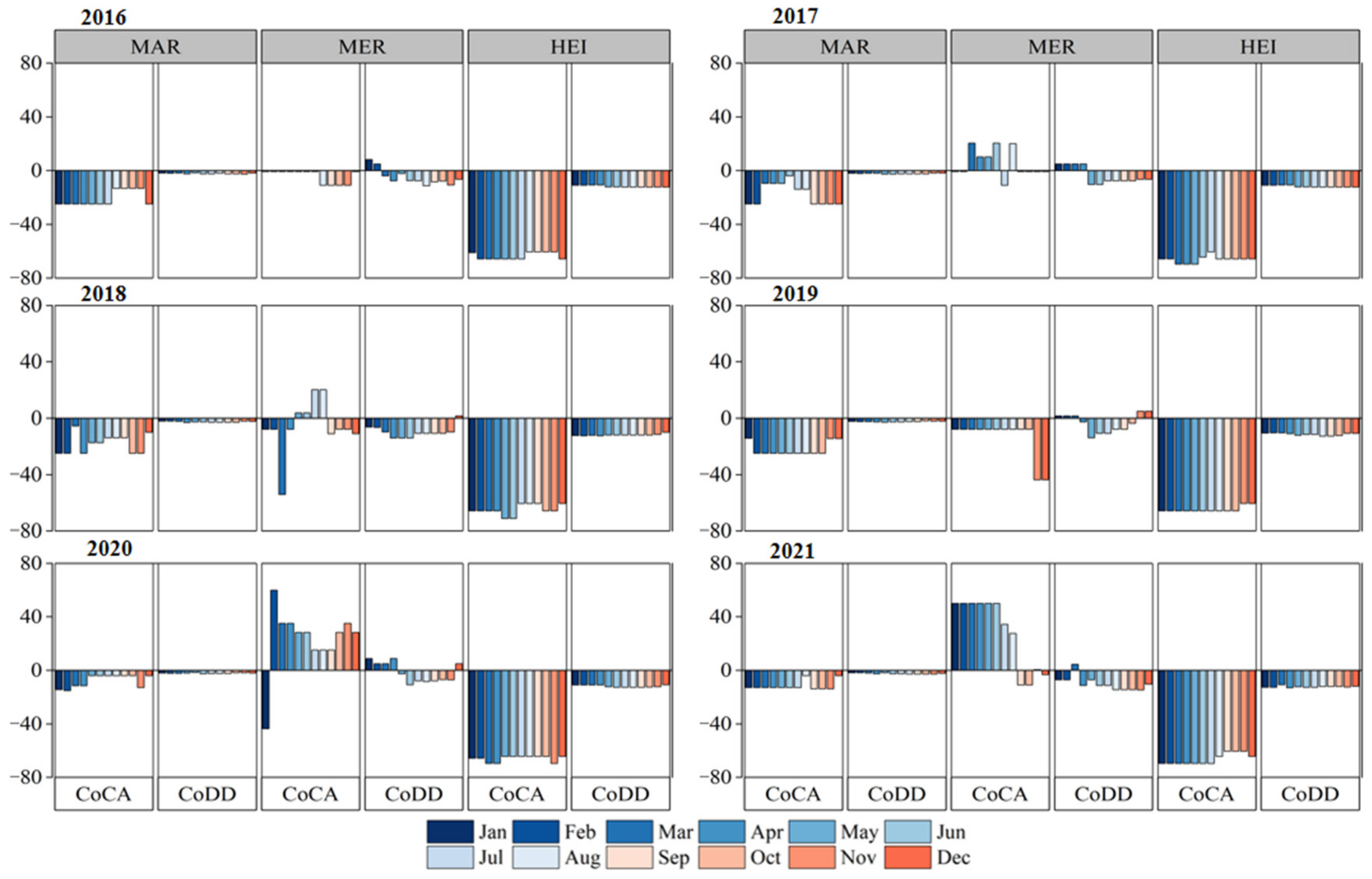 Nutrients 15 02704 g005