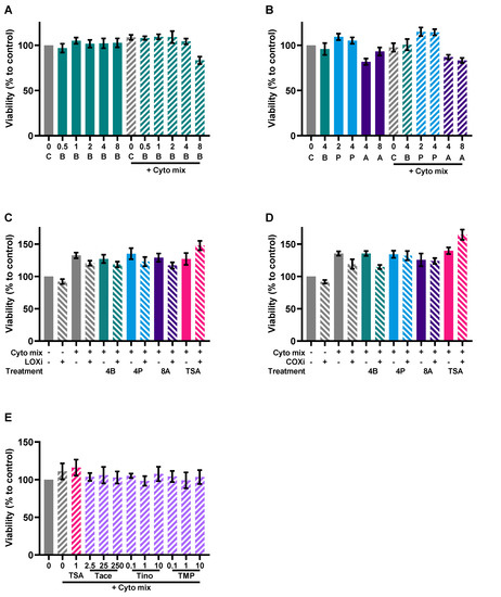 Nutrients 15 02760 g0a3