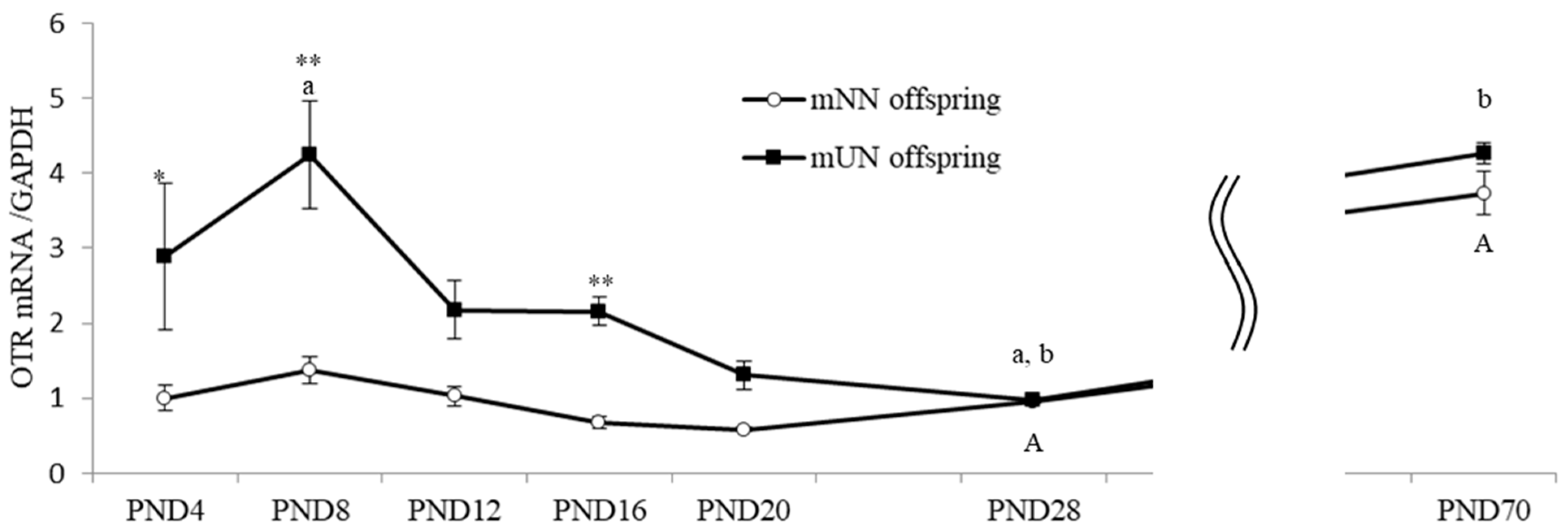 Nutrients 15 02768 g004 Nutrients 15 02768 g004