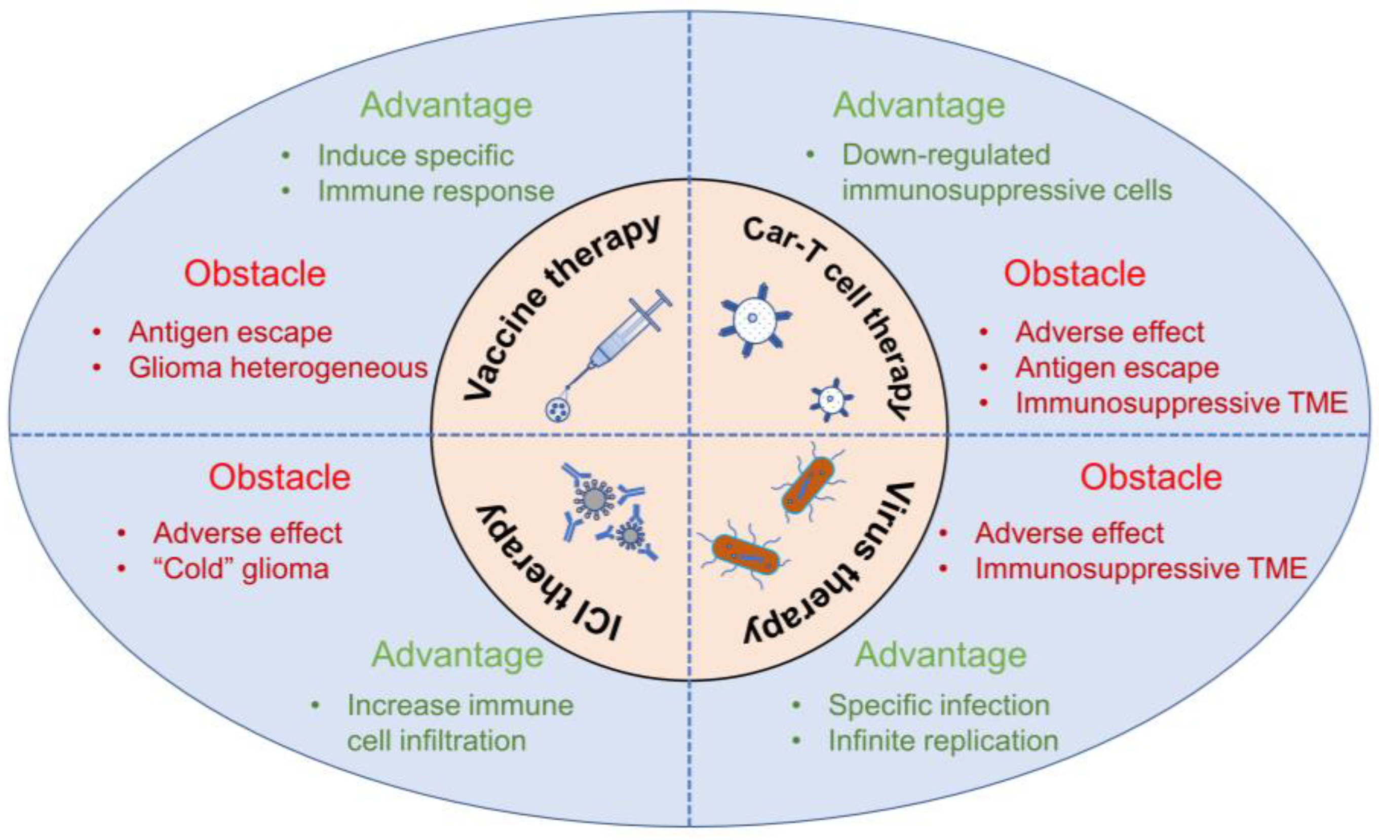 Nutrients 15 02795 g001
