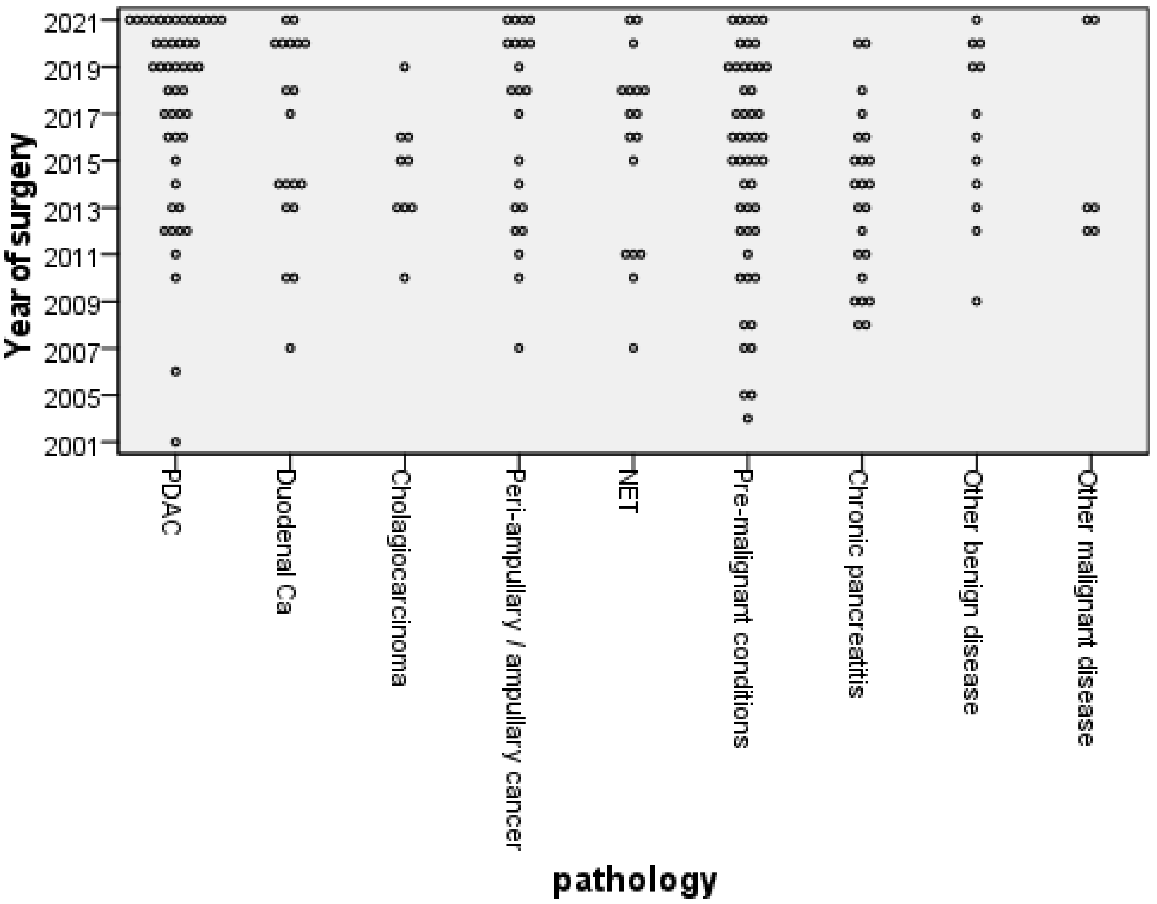 Nutrients 15 02804 g002