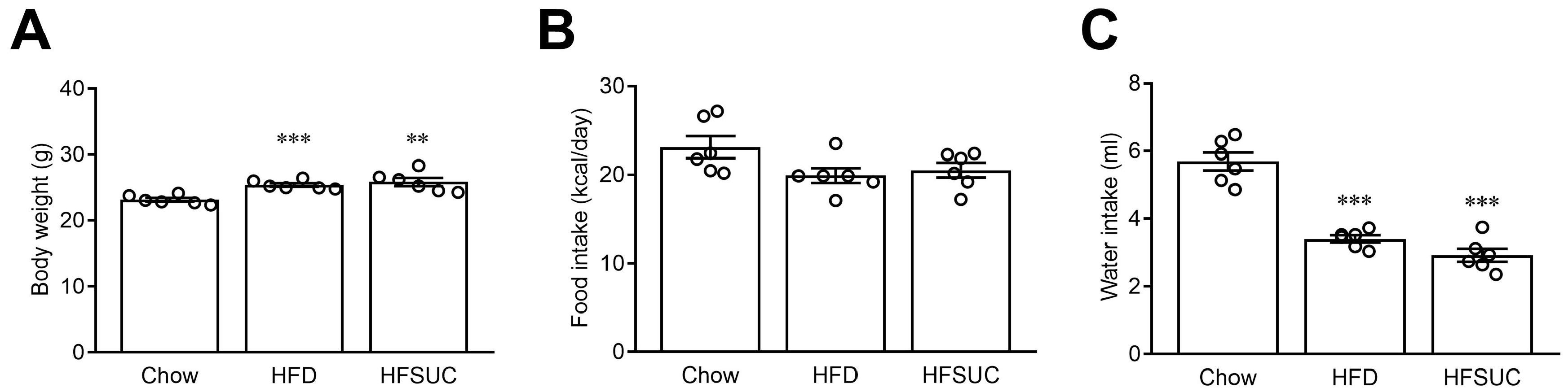 Nutrients 15 02814 g002