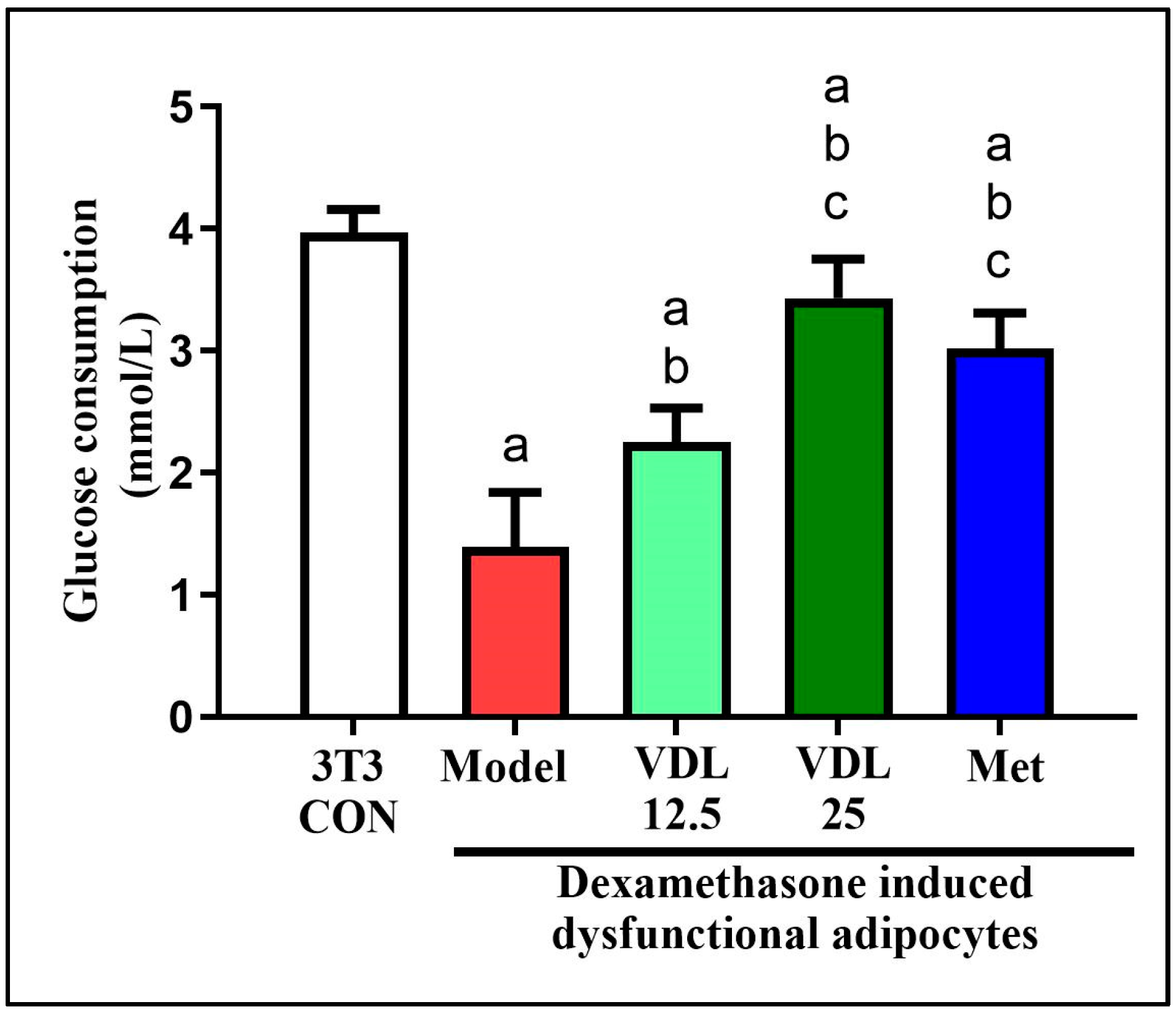 Nutrients 15 02865 g003