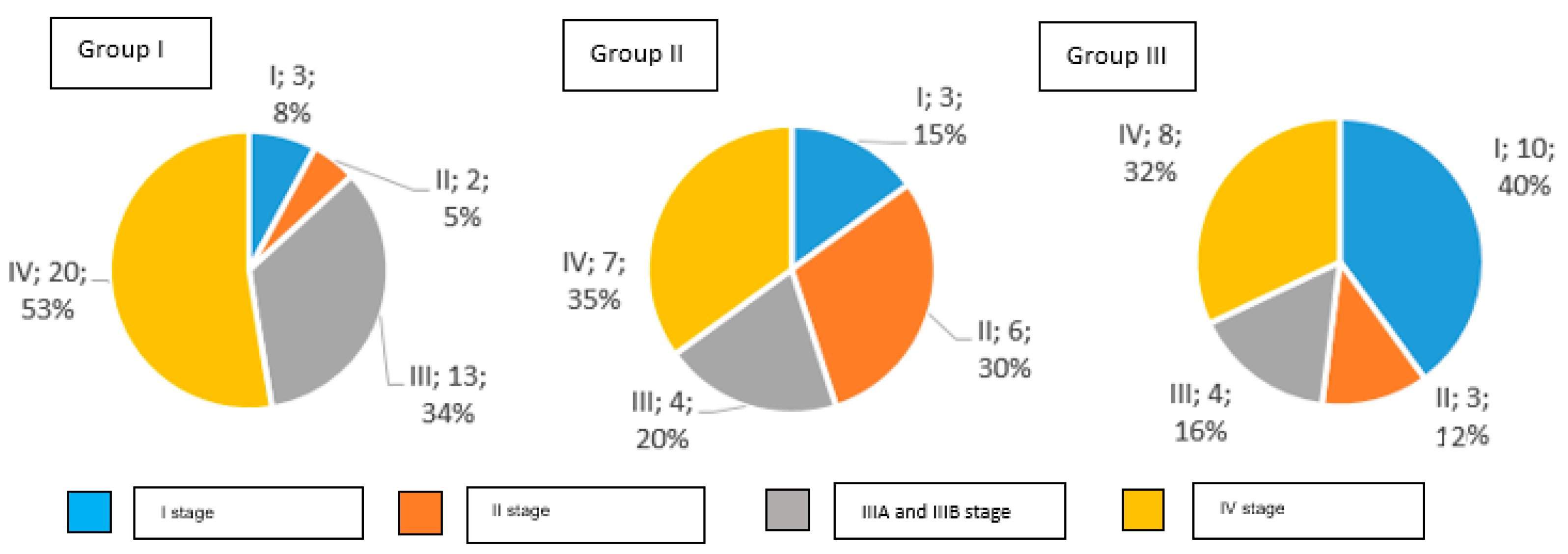Nutrients 15 02911 g002