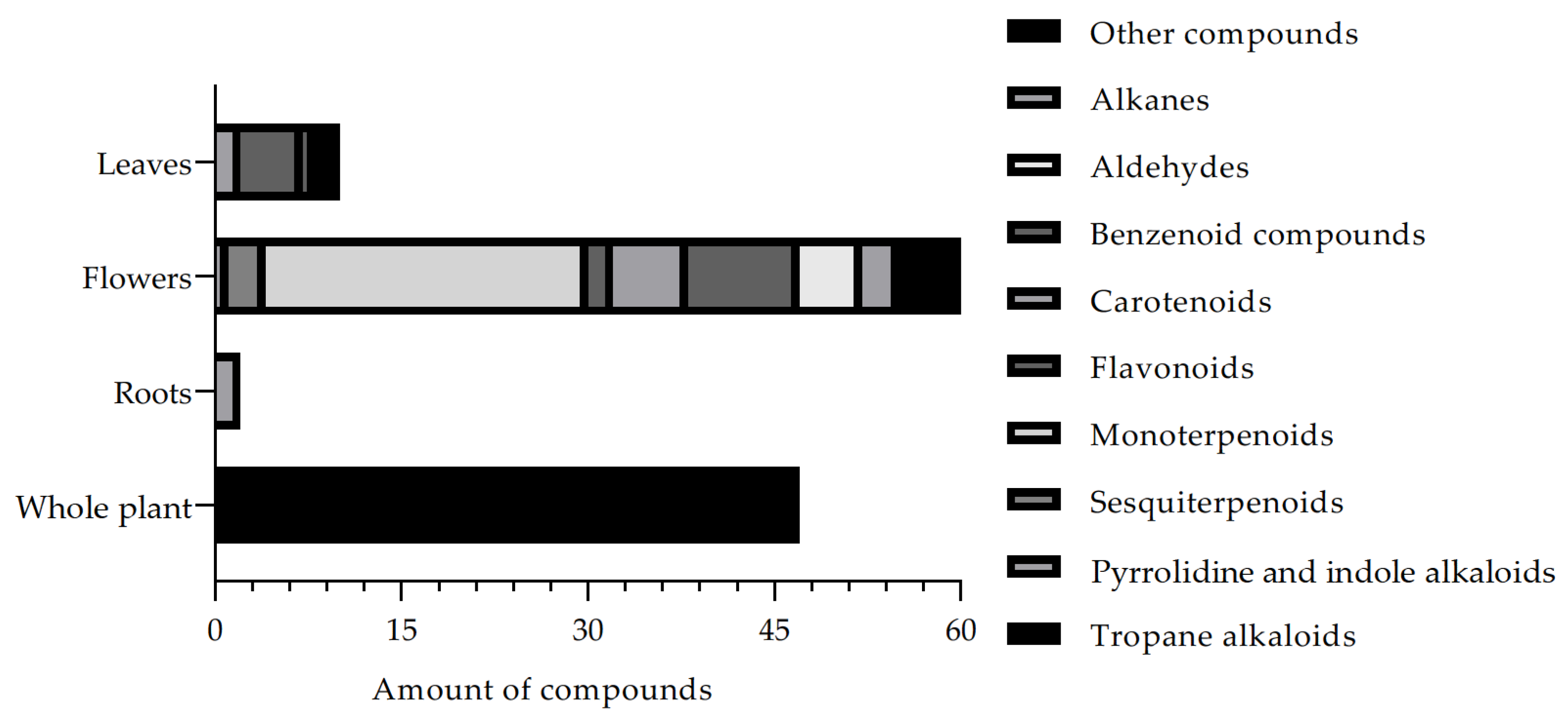 Nutrients 15 02912 g003 Nutrients 15 02912 g003