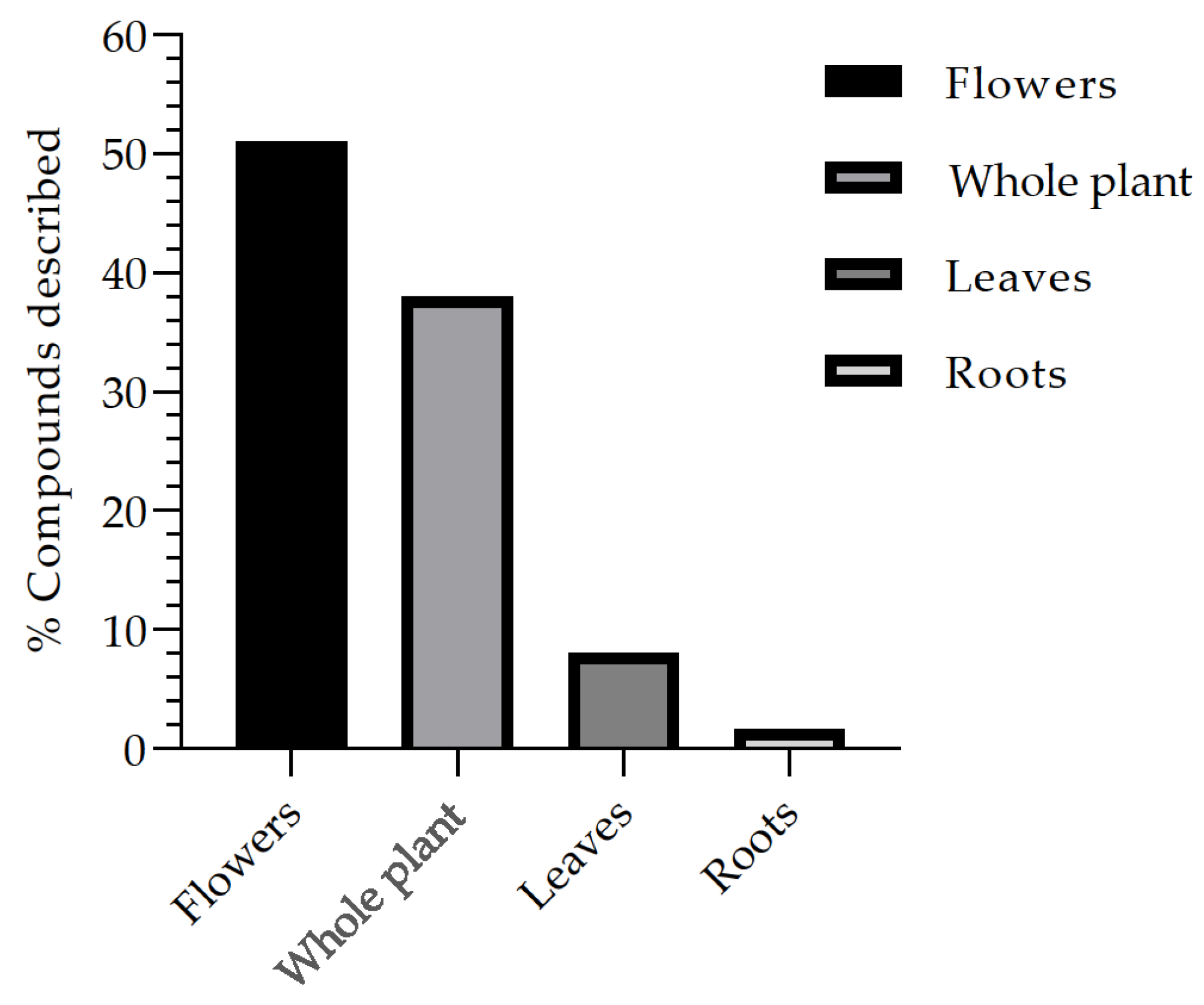 Nutrients 15 02912 g004 Nutrients 15 02912 g004