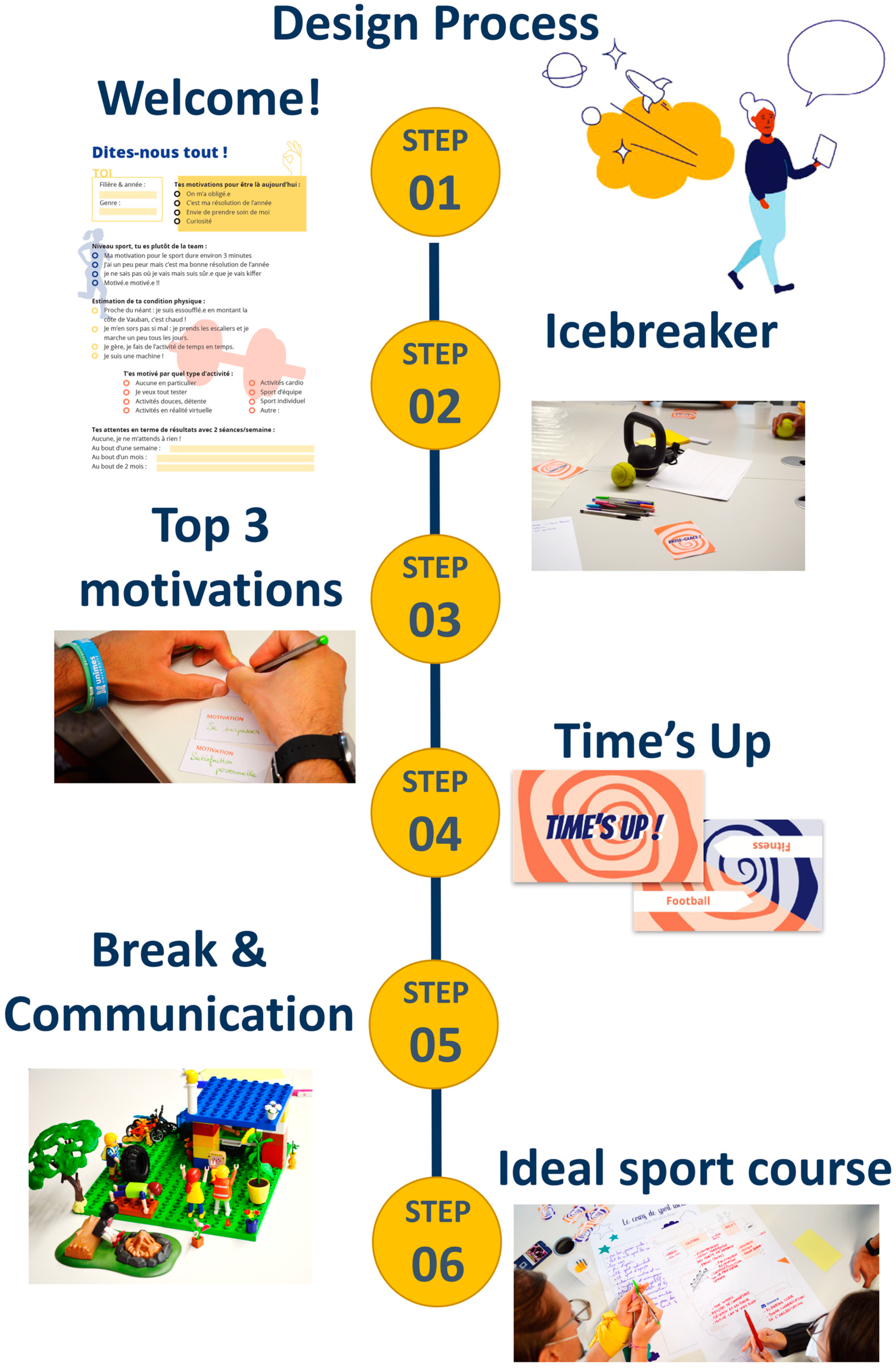 Nutrients 15 02913 g001