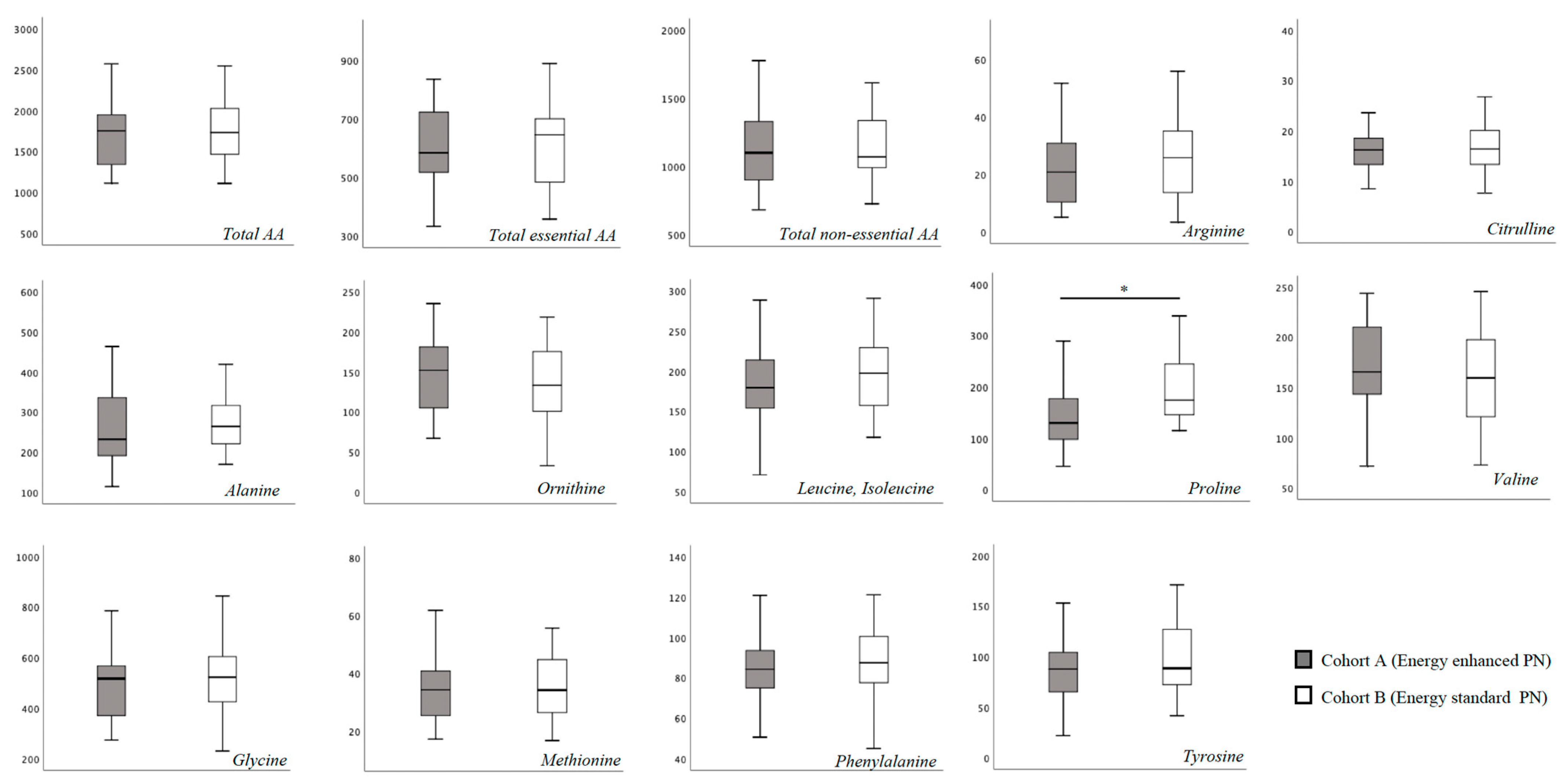 Nutrients 15 02917 g001 Nutrients 15 02917 g001