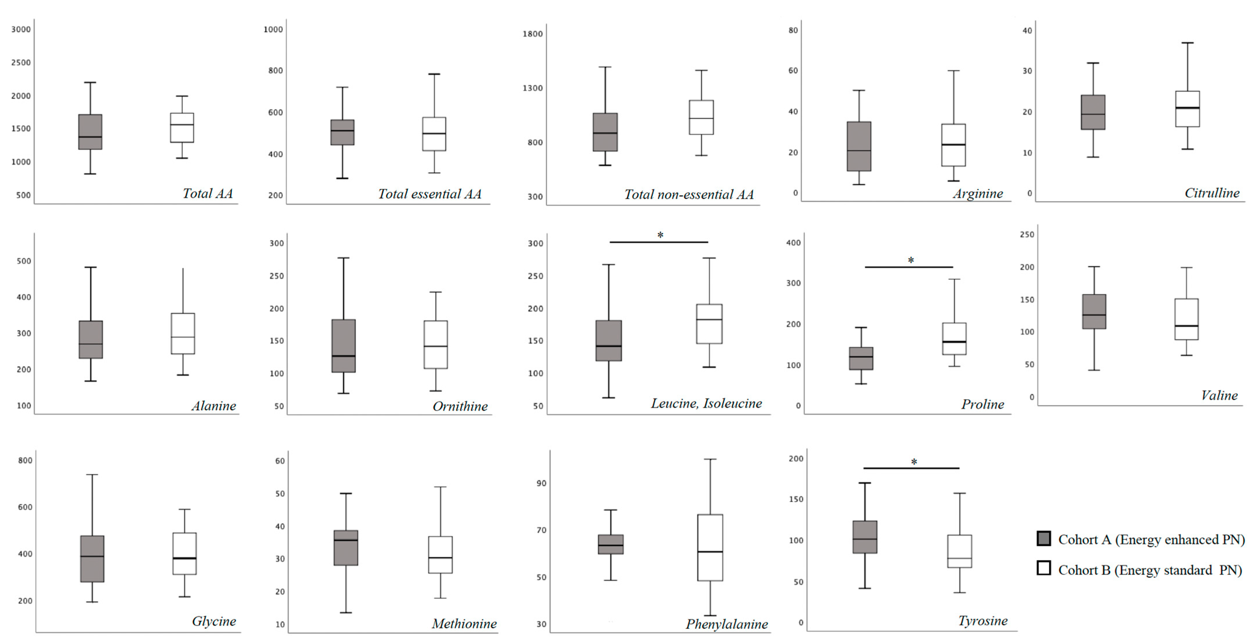 Nutrients 15 02917 g002 Nutrients 15 02917 g002