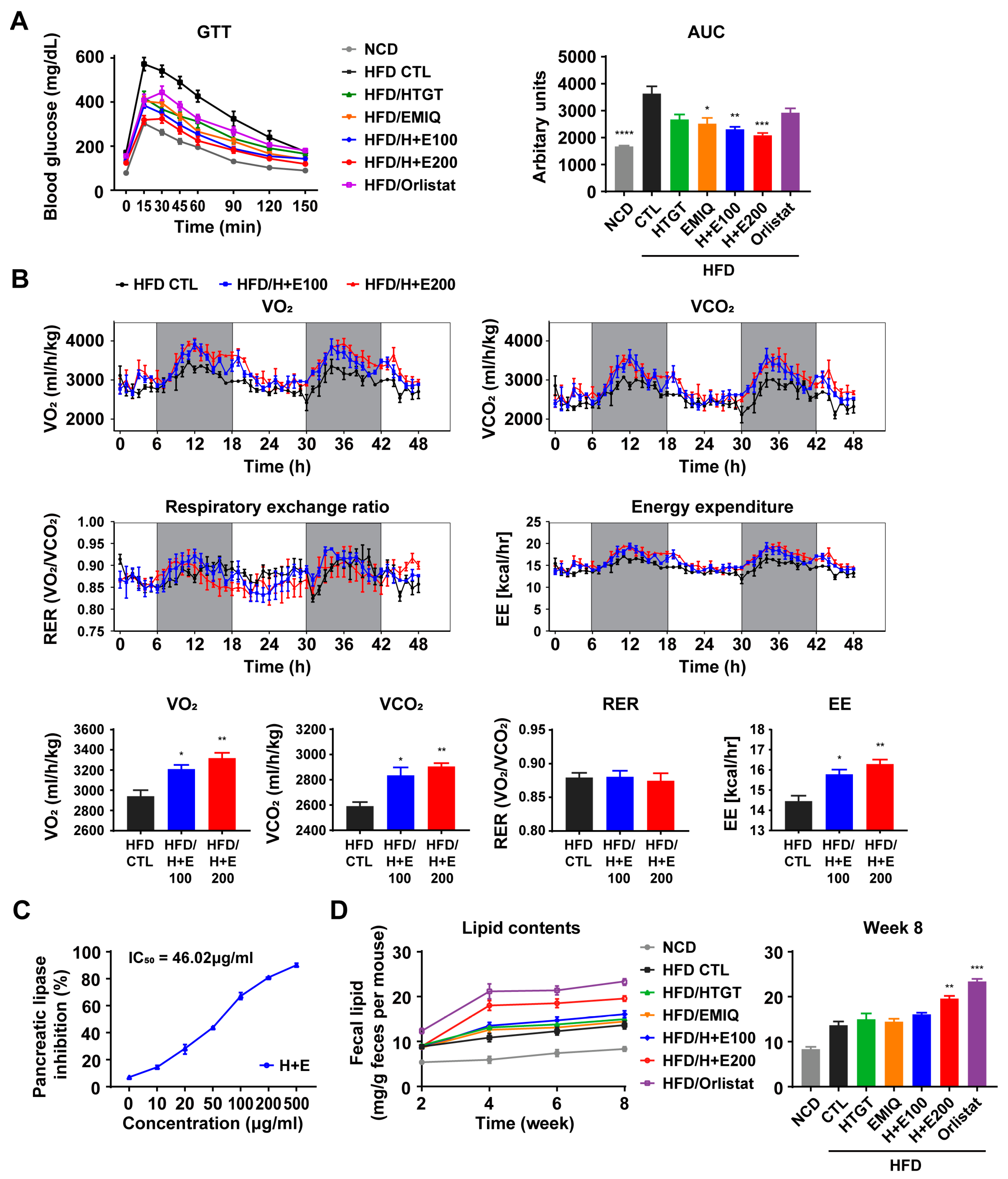 Nutrients 15 02931 g003