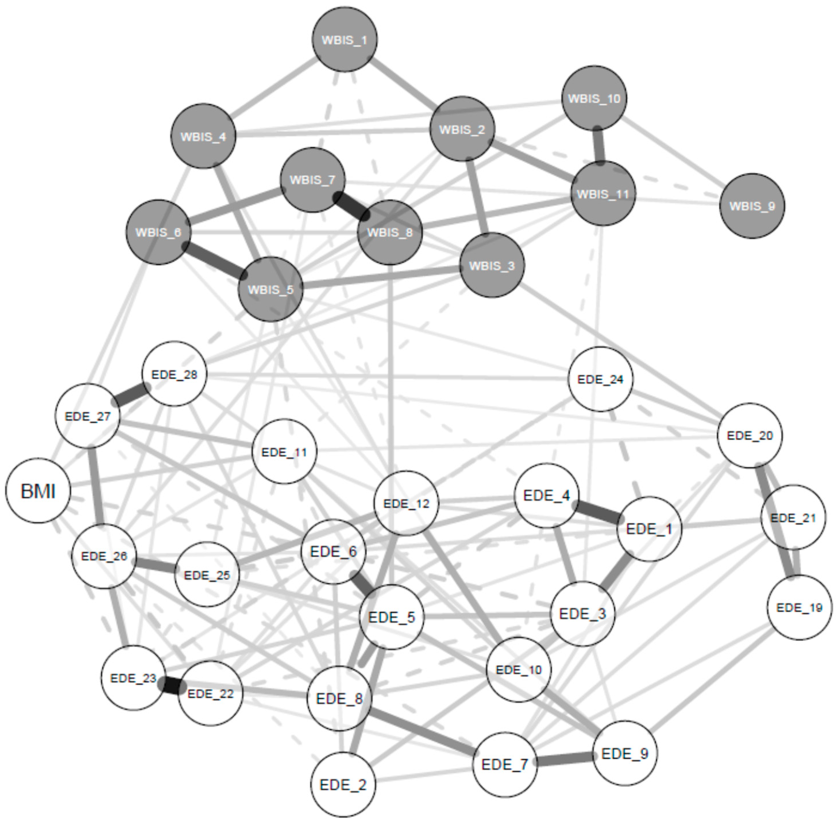 Nutrients 15 02932 g001