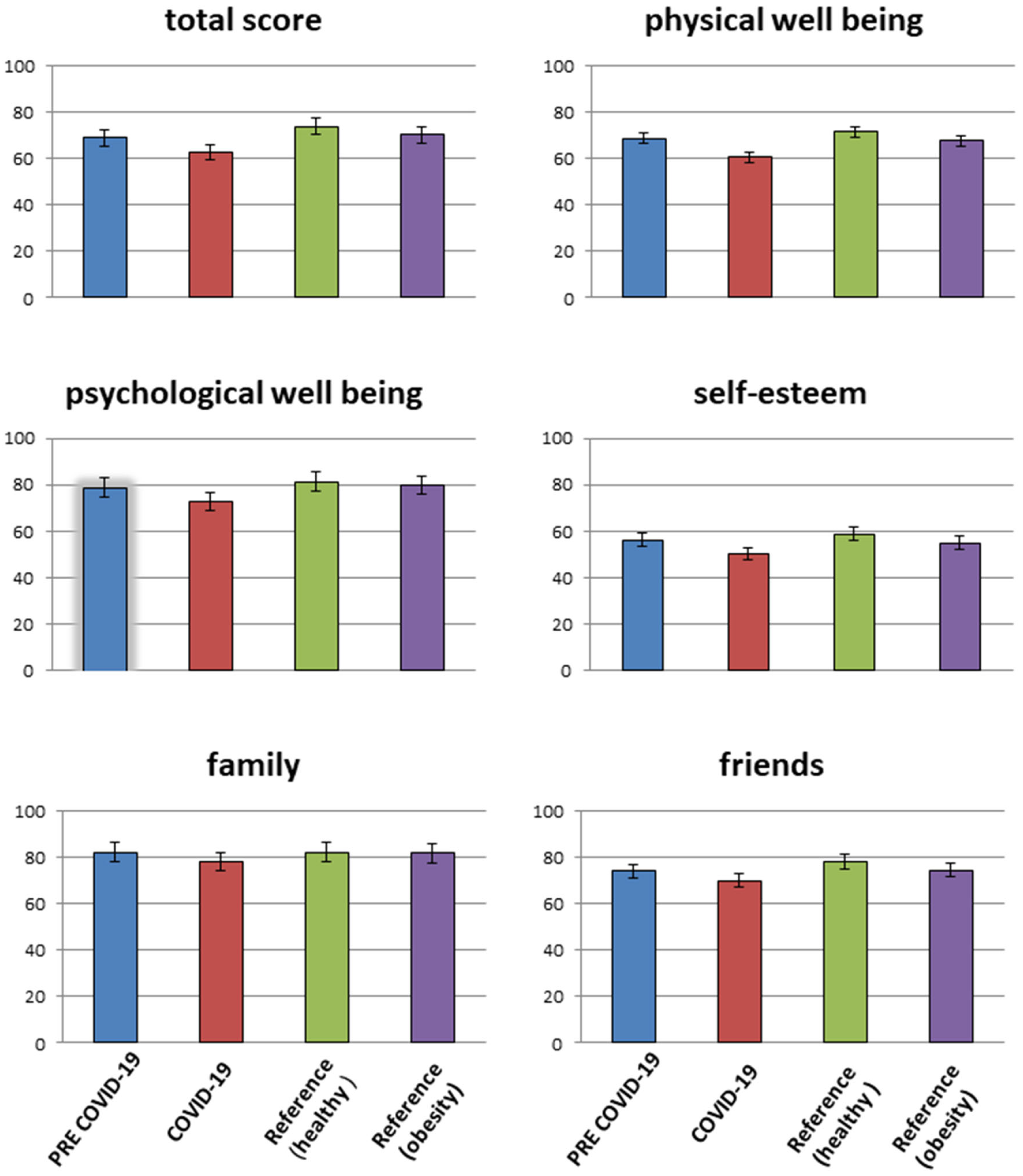 Nutrients 15 02936 g002