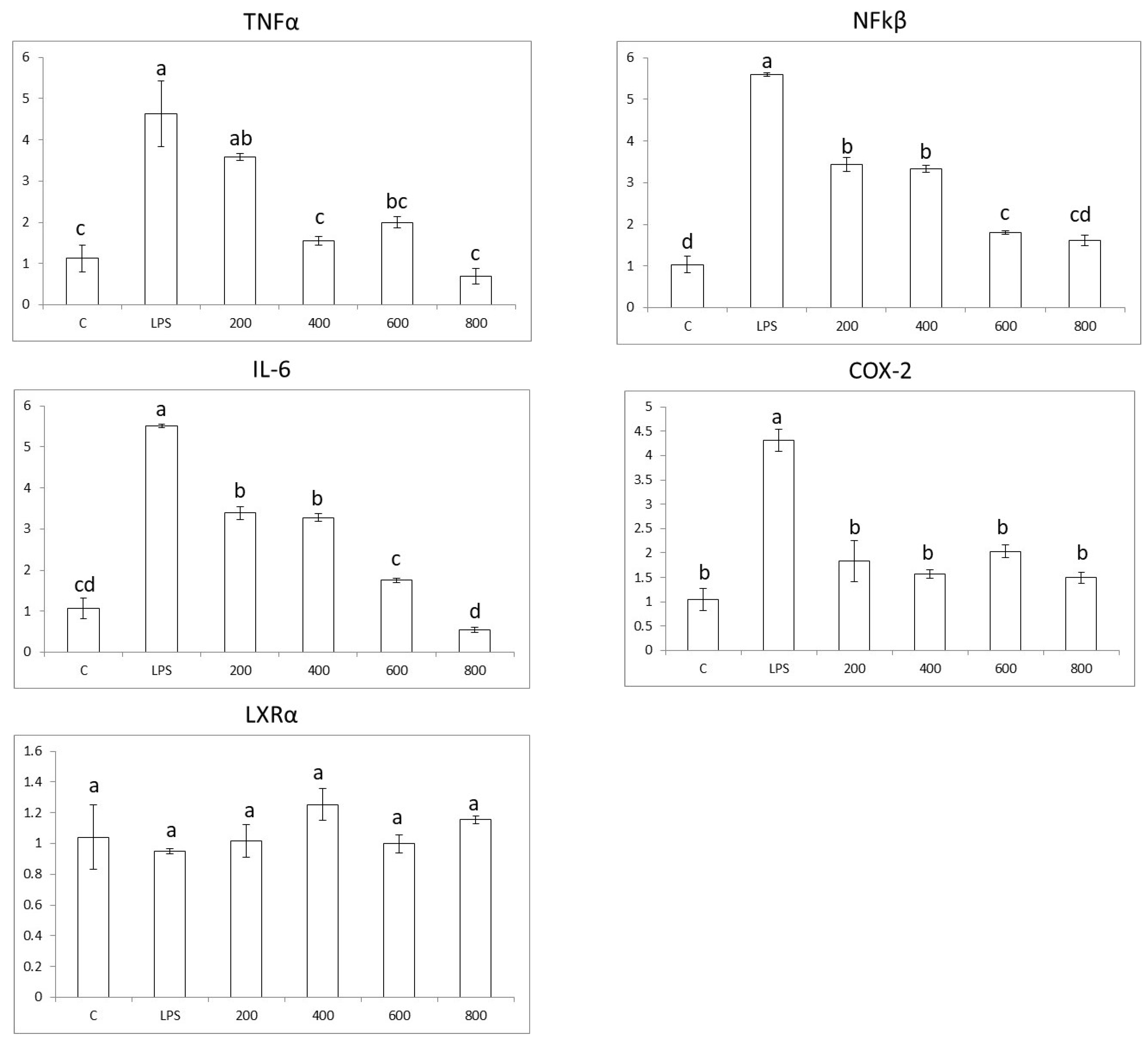 Nutrients 15 02965 g004 Nutrients 15 02965 g004