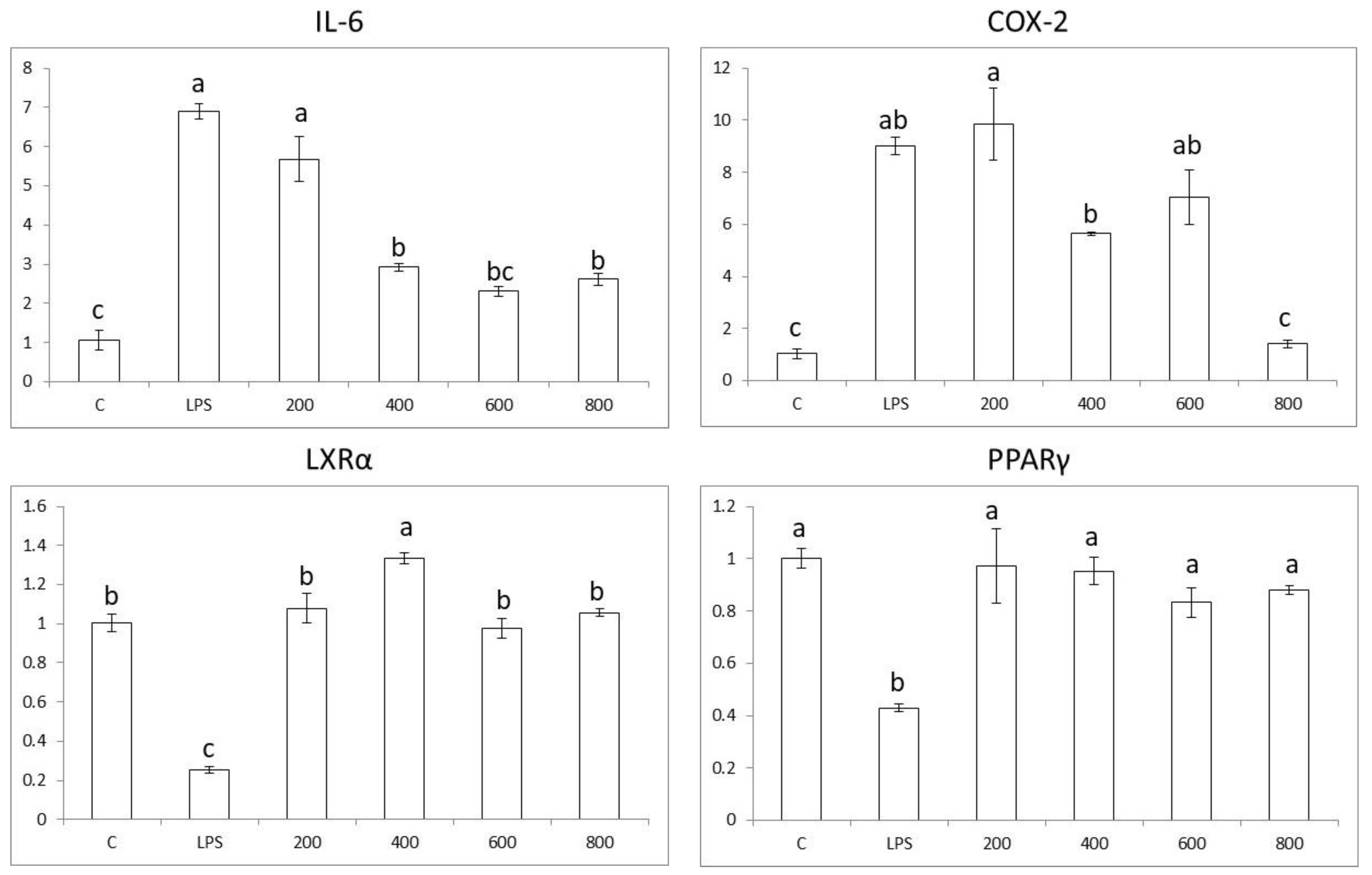 Nutrients 15 02965 g006b Nutrients 15 02965 g006b