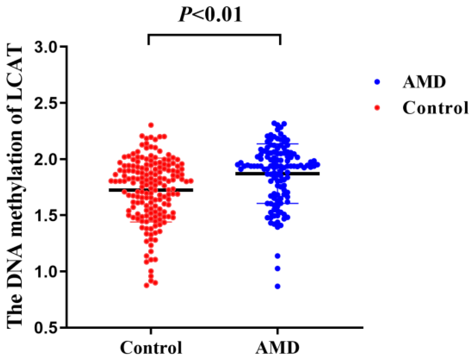 Nutrients 15 02985 g001