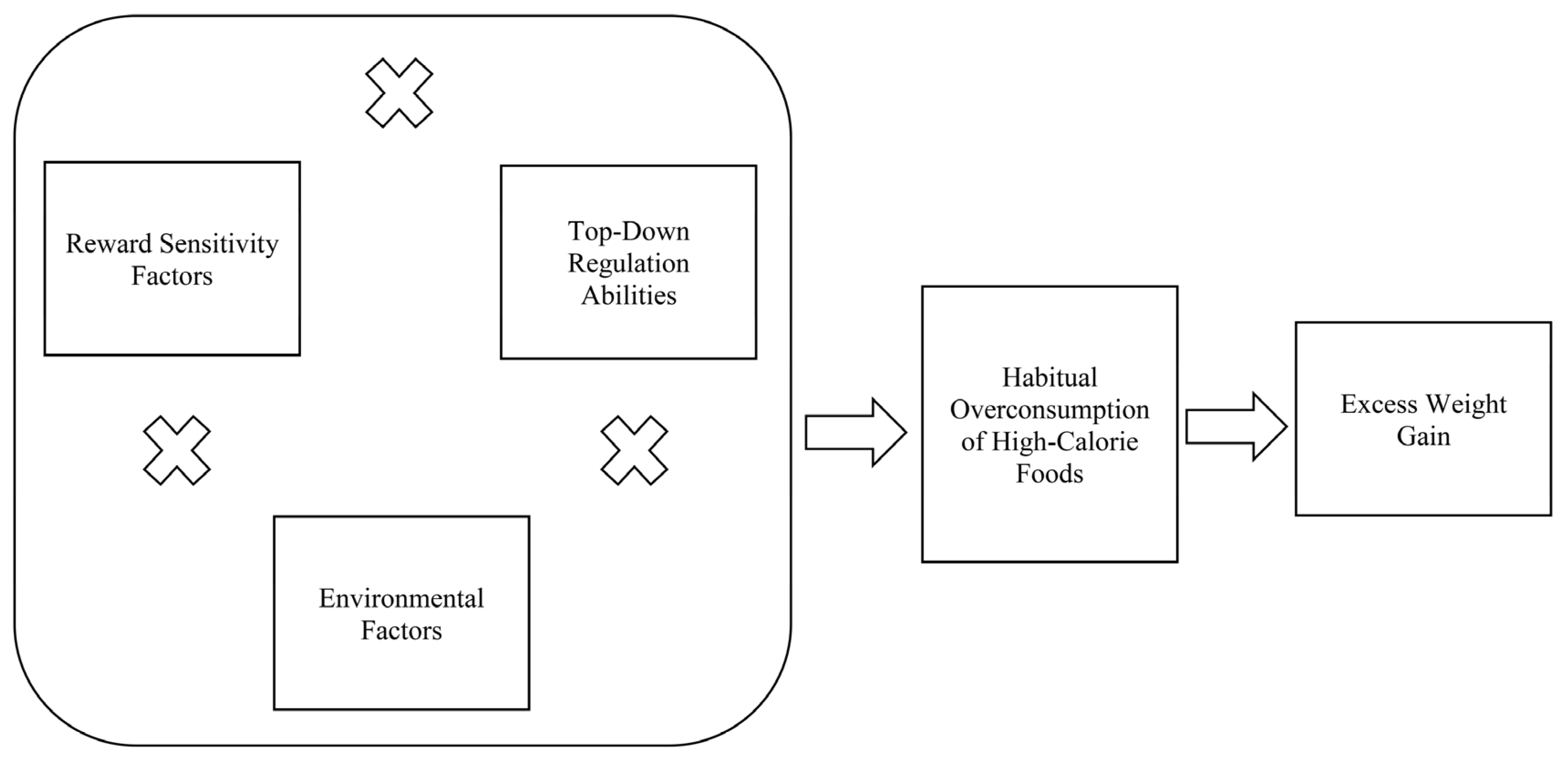 Nutrients 15 02988 g001 Nutrients 15 02988 g001