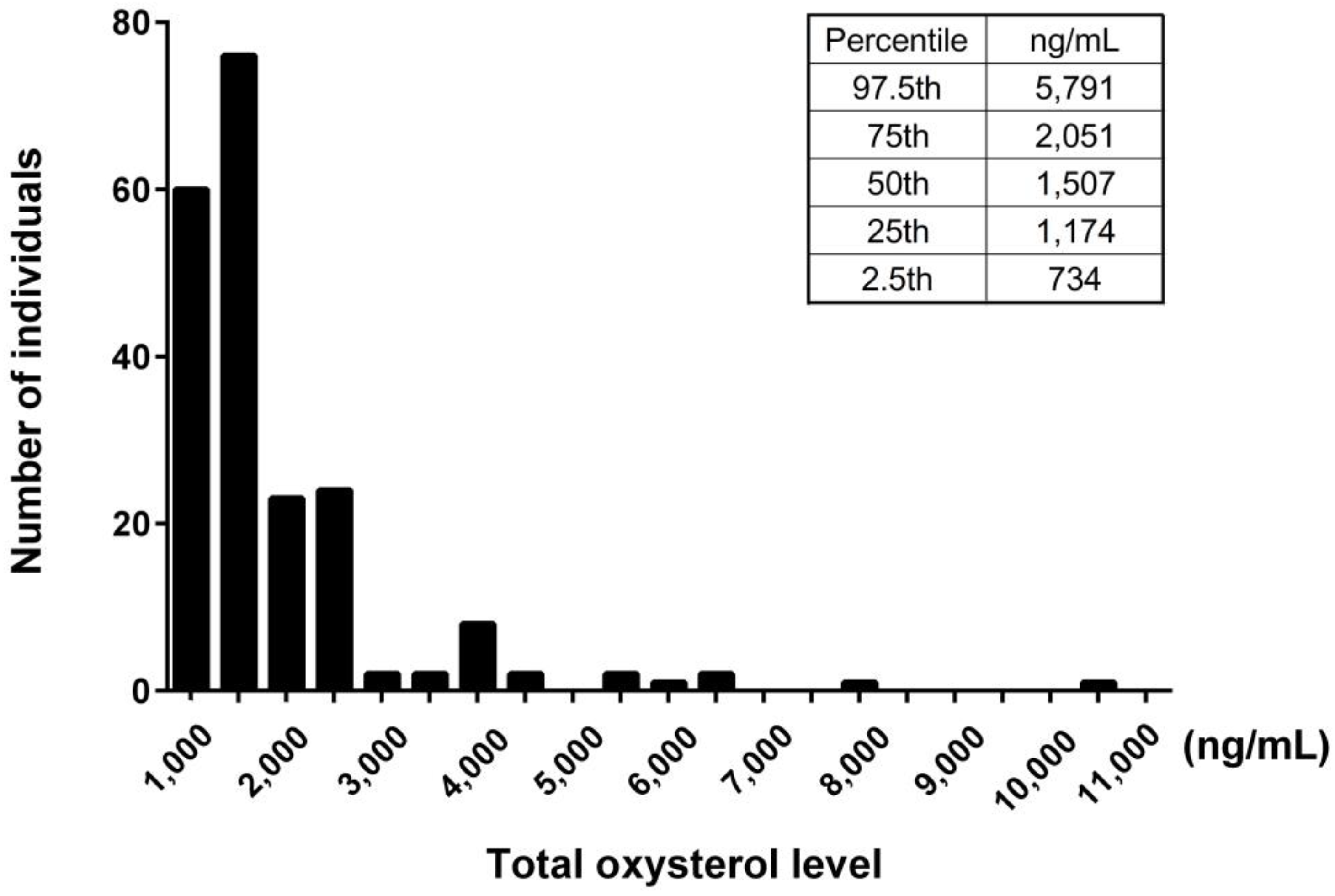 Nutrients 15 02997 g001 Nutrients 15 02997 g001