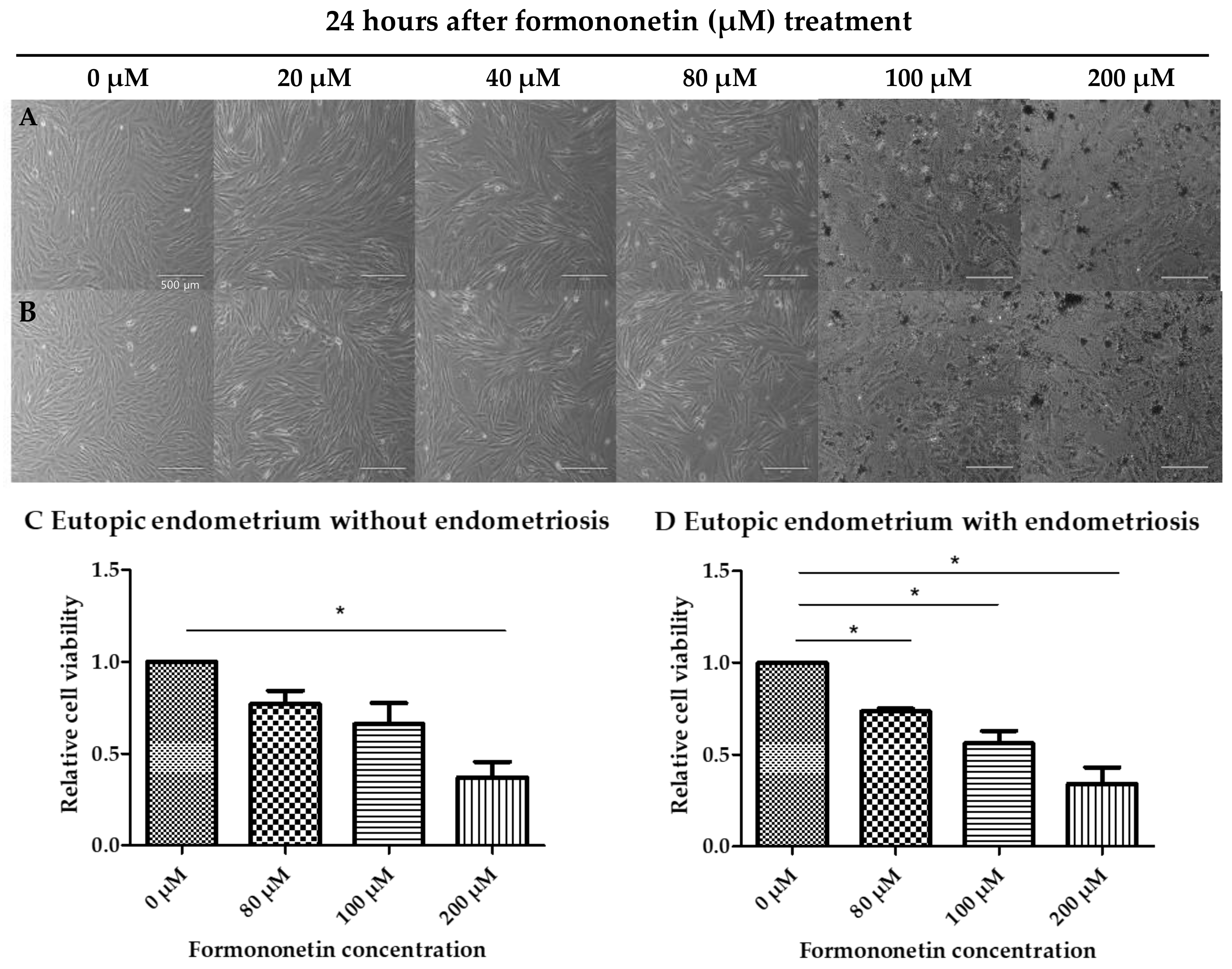 Nutrients 15 03001 g001