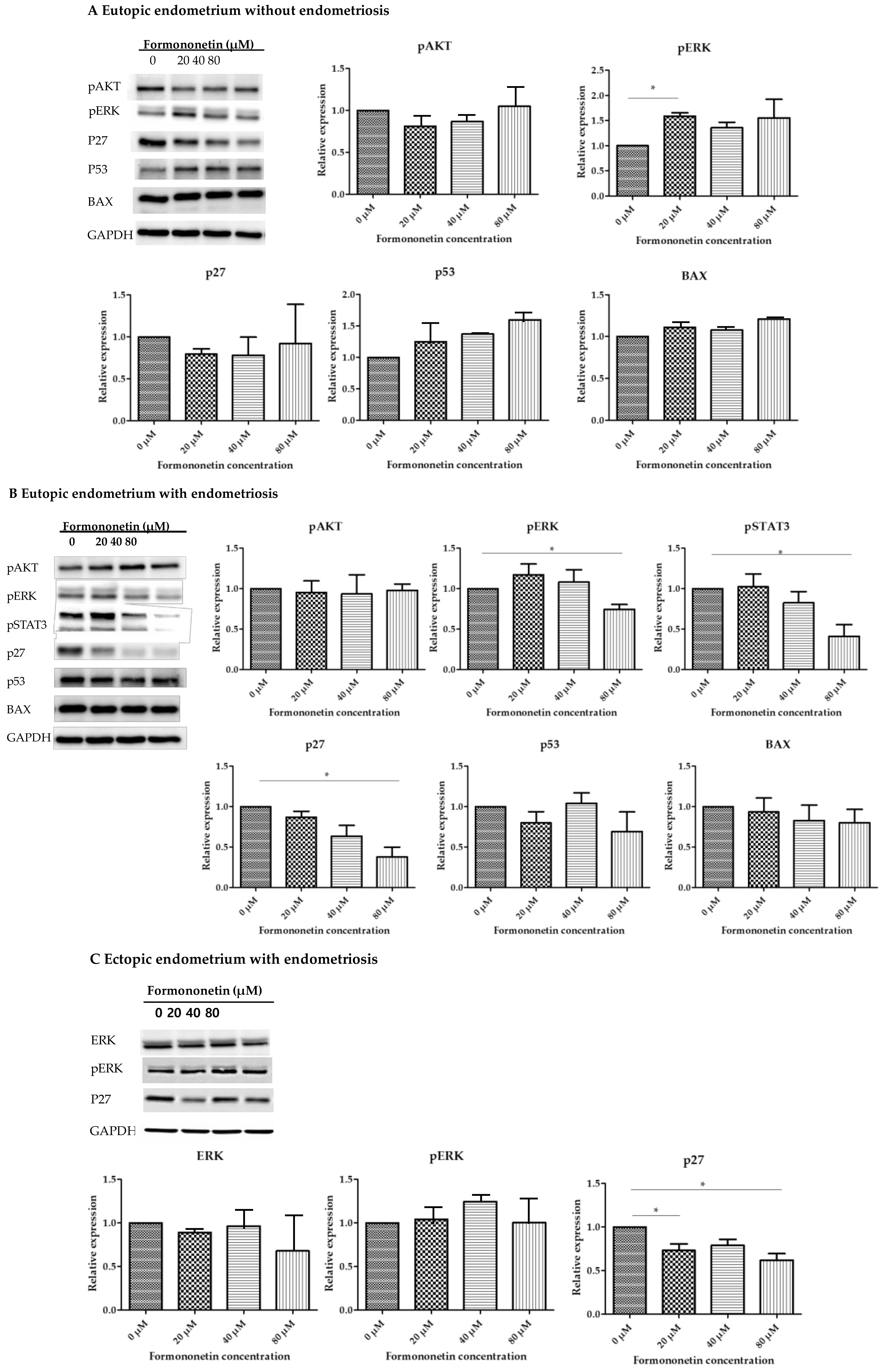 Nutrients 15 03001 g002