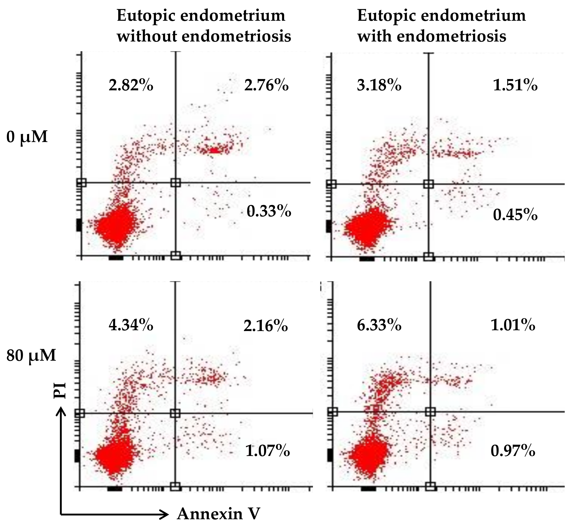 Nutrients 15 03001 g003a