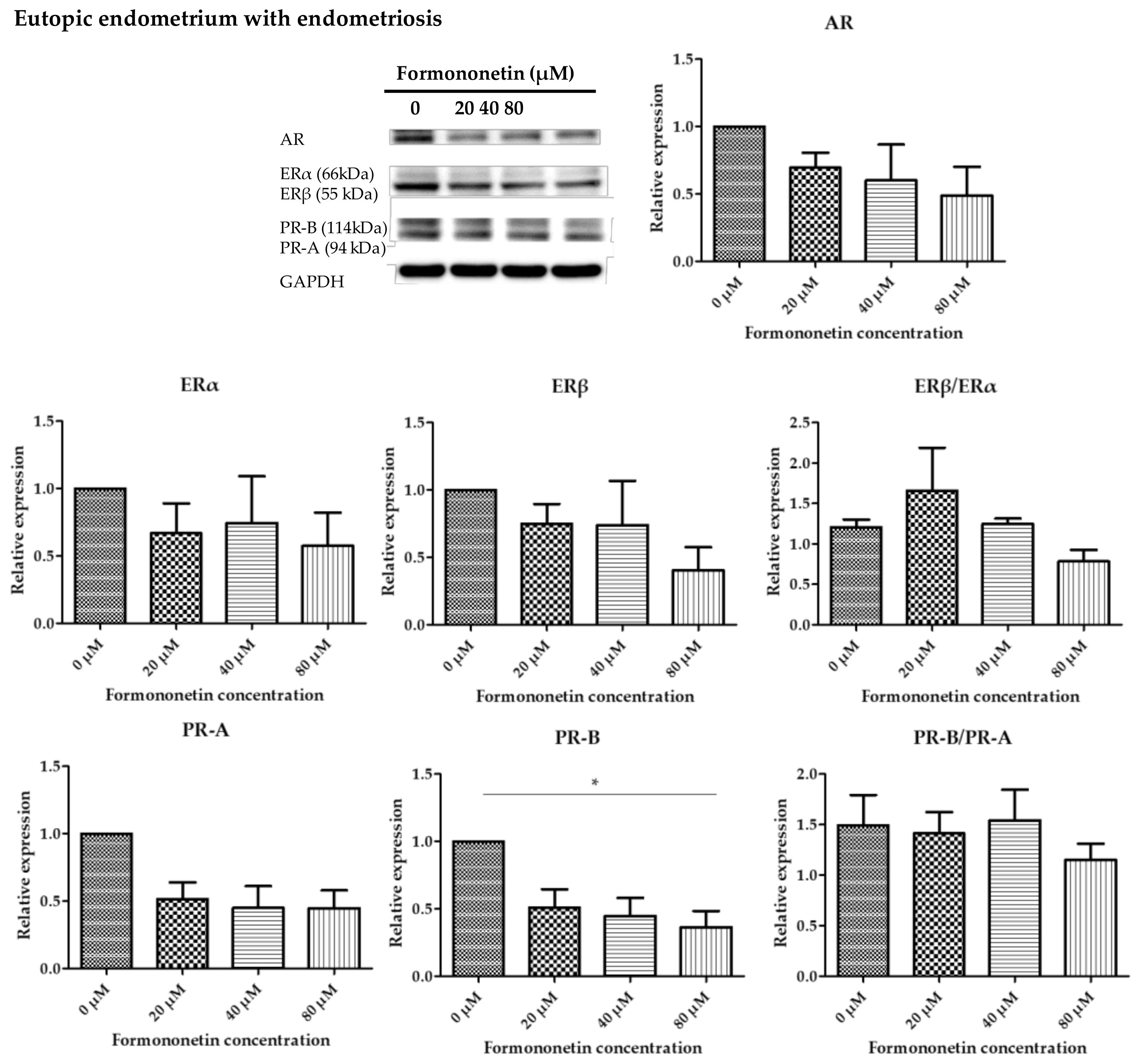 Nutrients 15 03001 g005