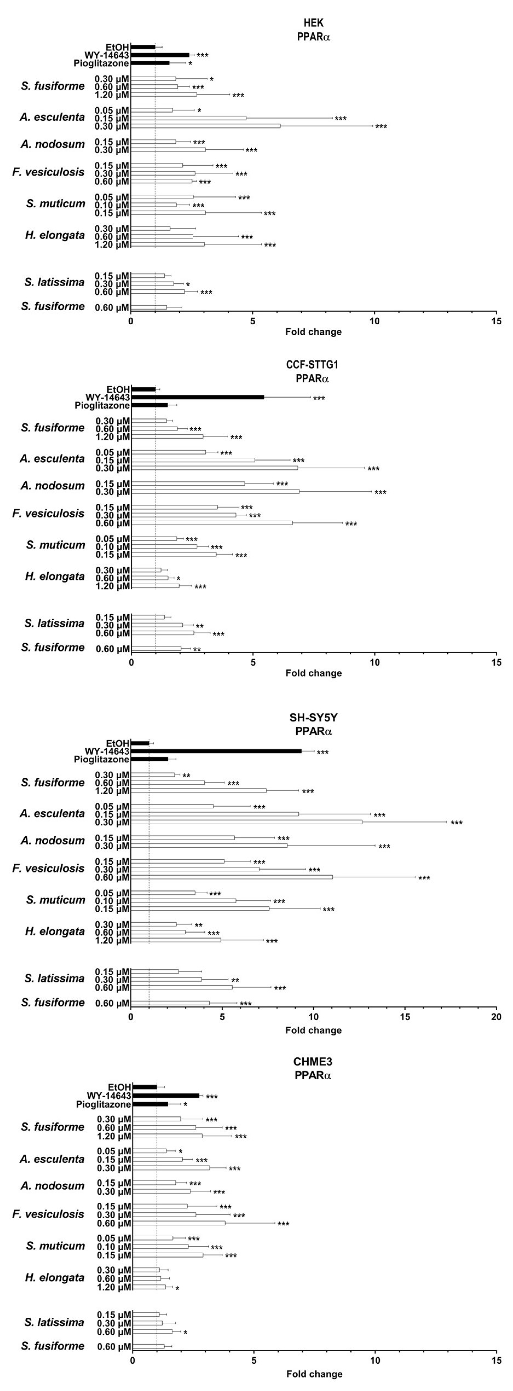Nutrients 15 03004 g004 Nutrients 15 03004 g004
