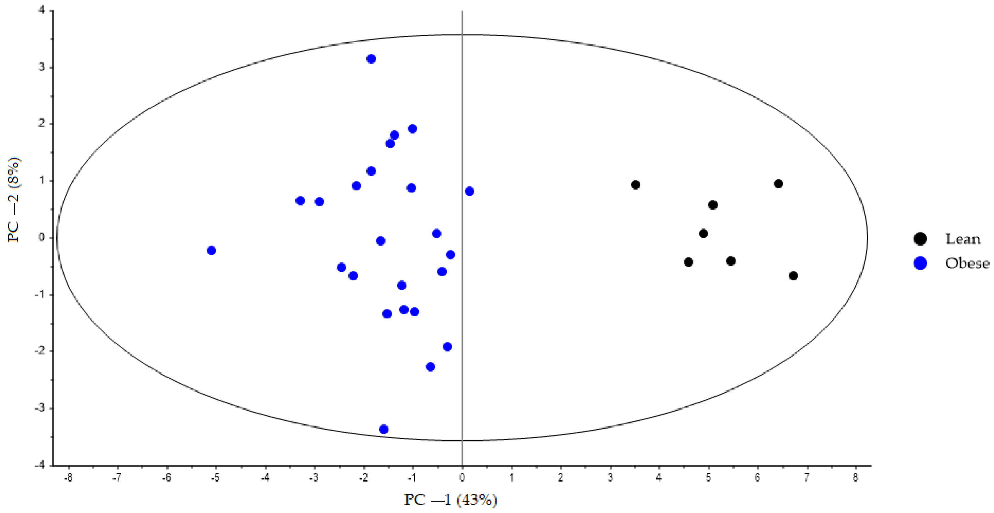Nutrients 15 03035 g001 Nutrients 15 03035 g001