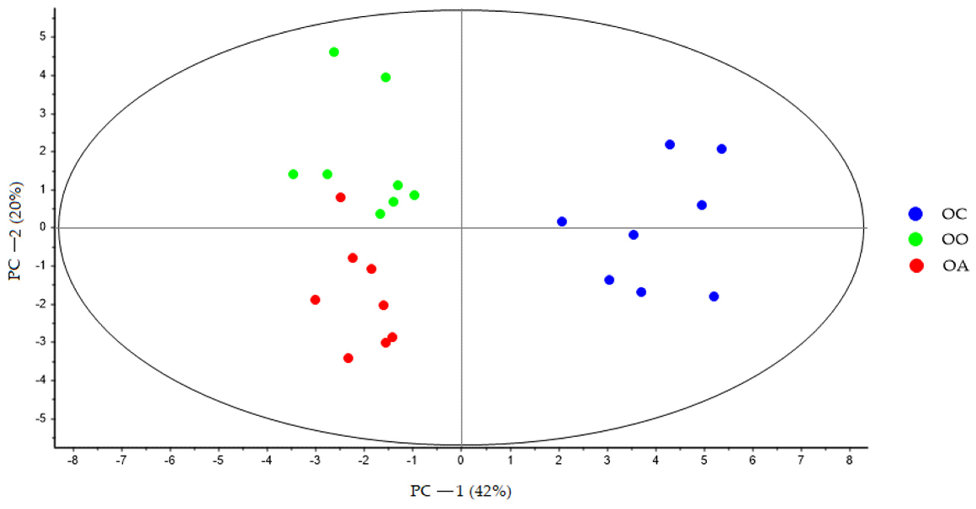 Nutrients 15 03035 g003 Nutrients 15 03035 g003