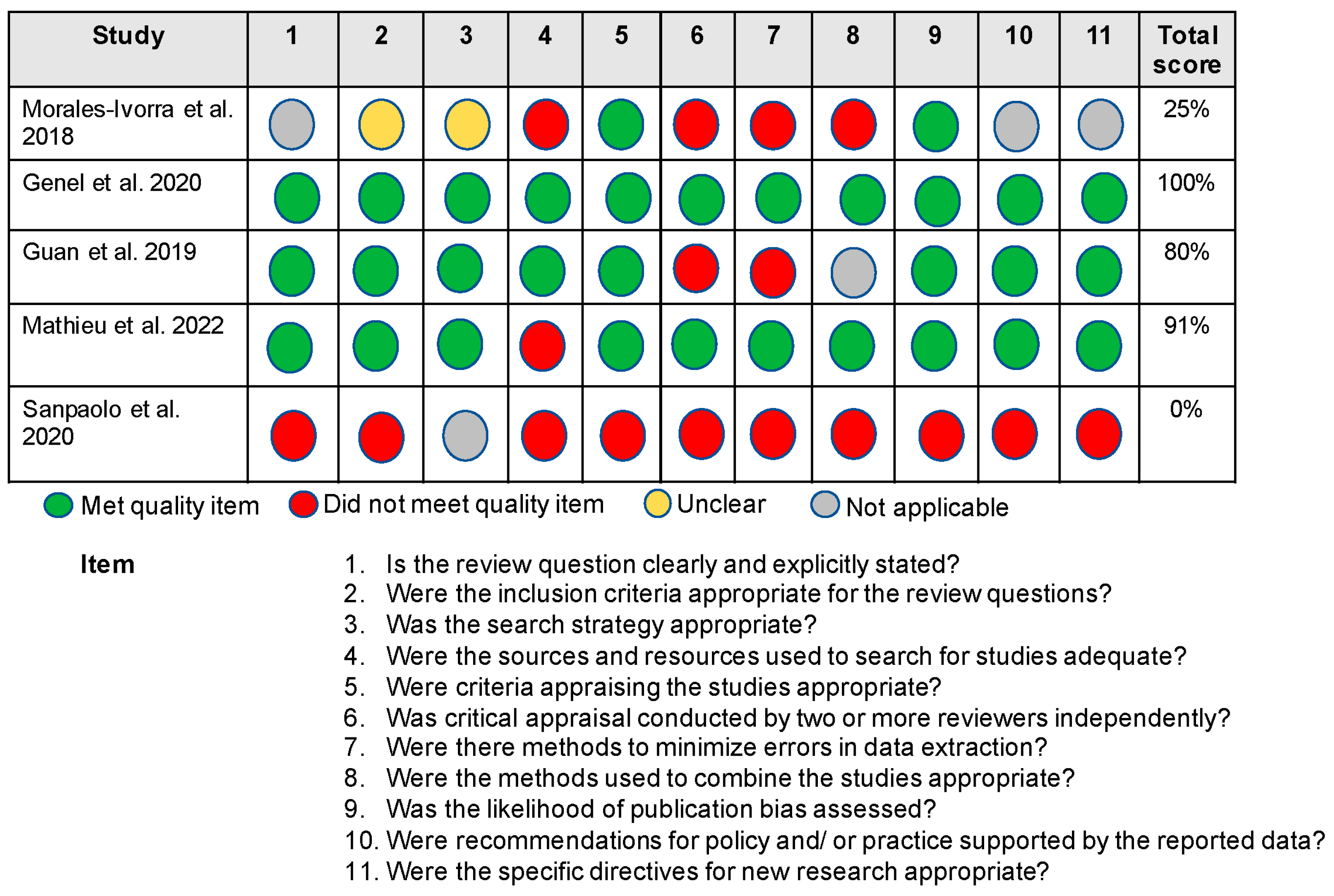 Nutrients 15 03050 g002 Nutrients 15 03050 g002
