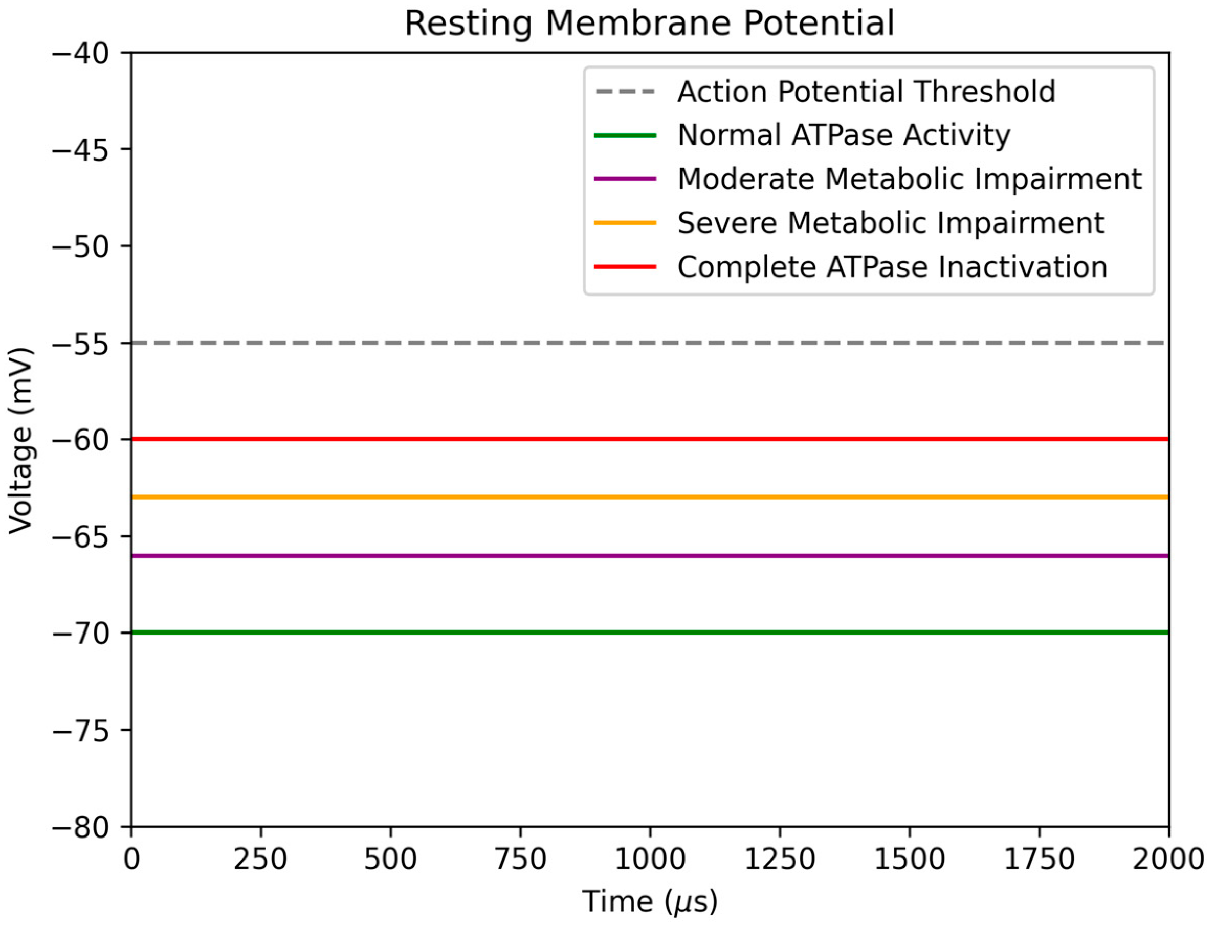 Nutrients 15 03068 g004